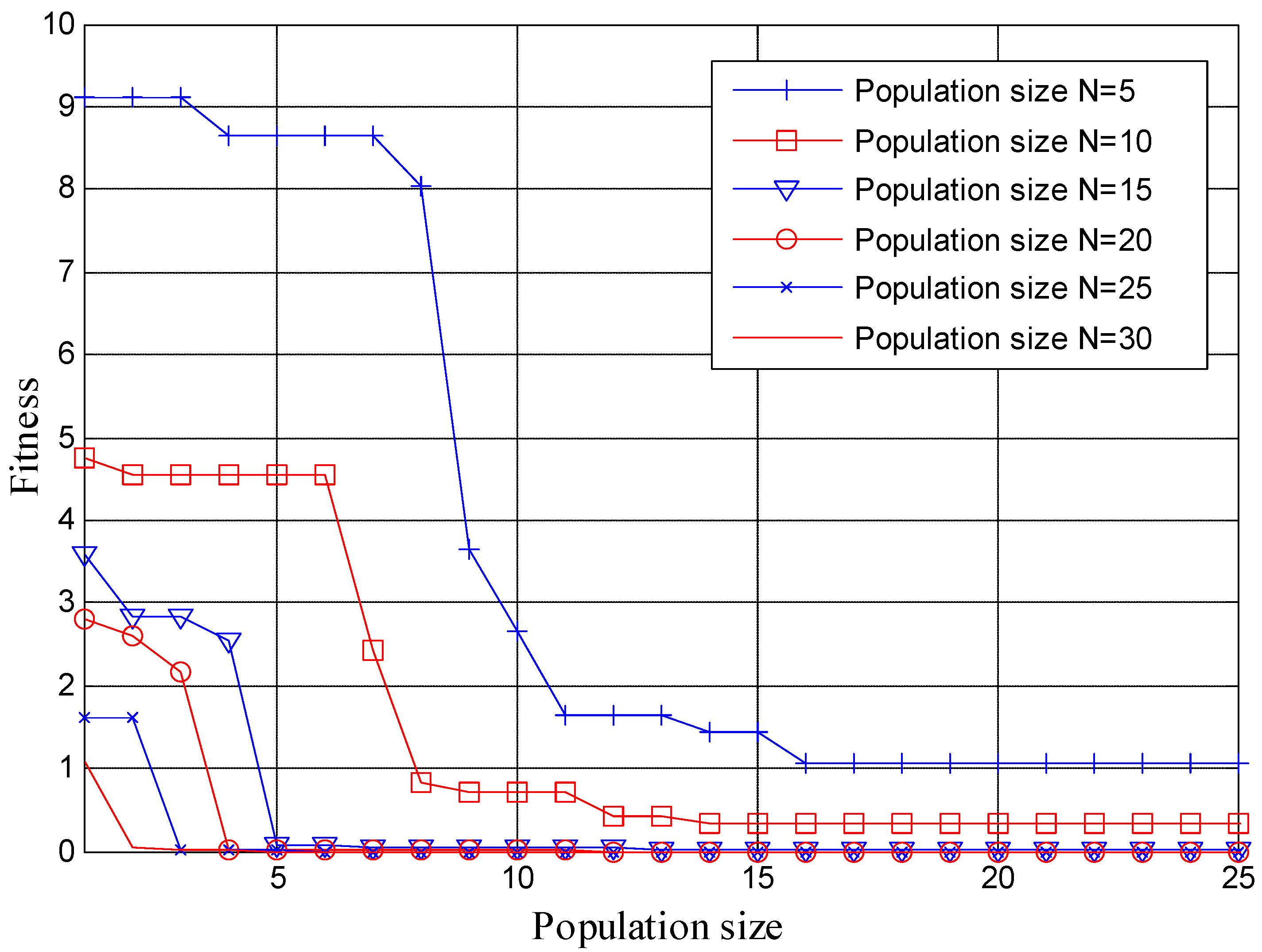 Aerospace 09 00350 g007