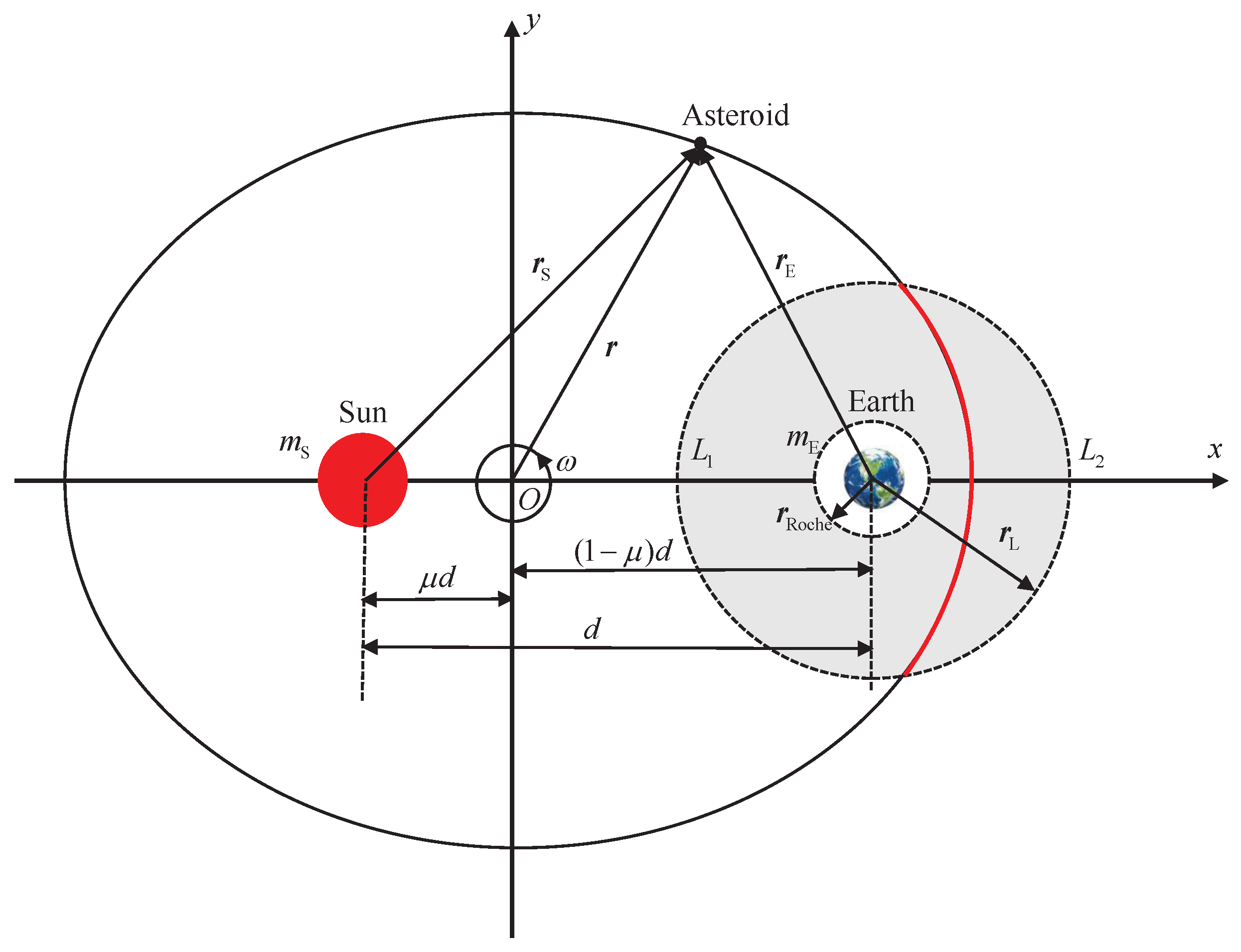Aerospace 09 00351 g001