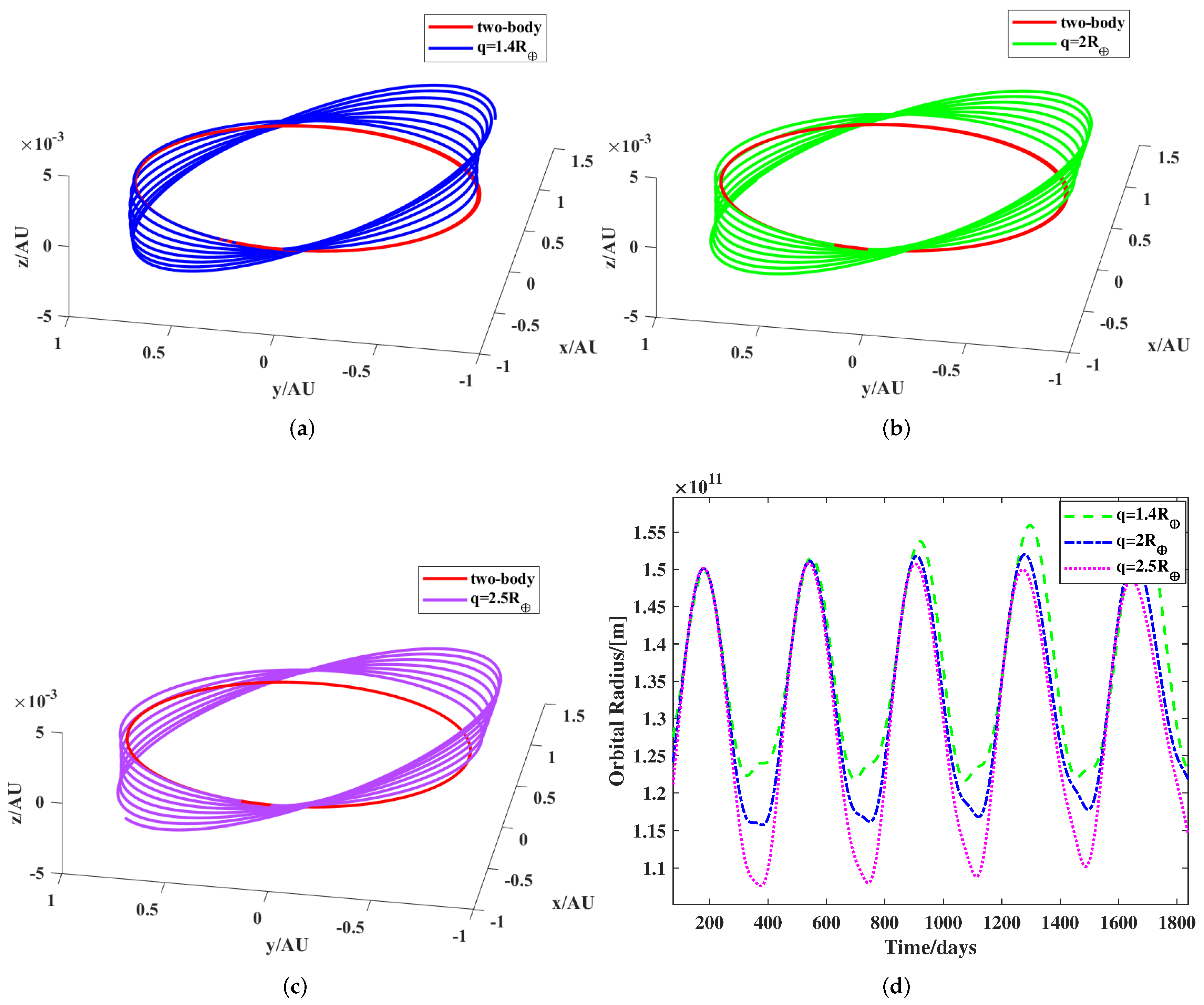 Aerospace 09 00351 g004