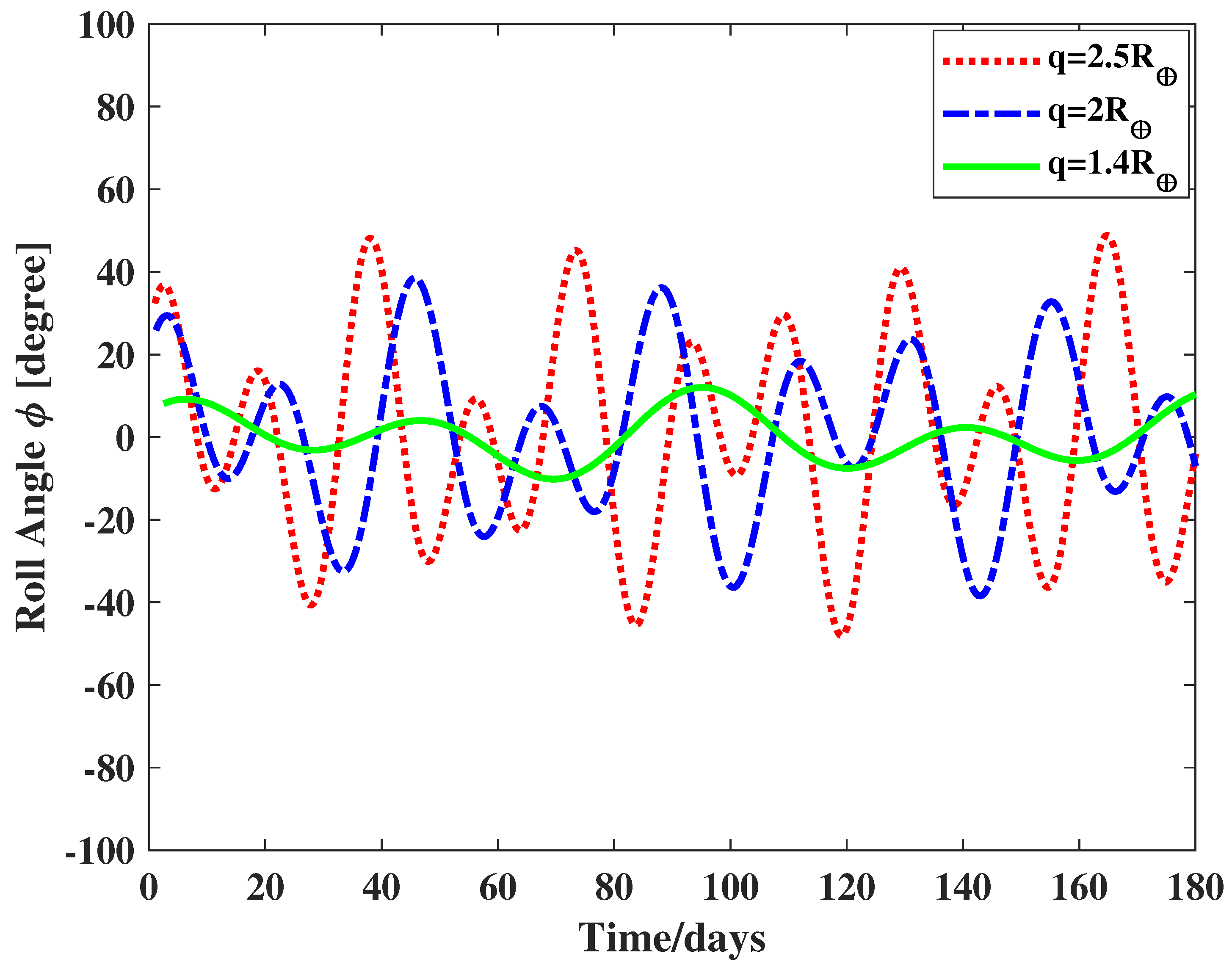 Aerospace 09 00351 g008
