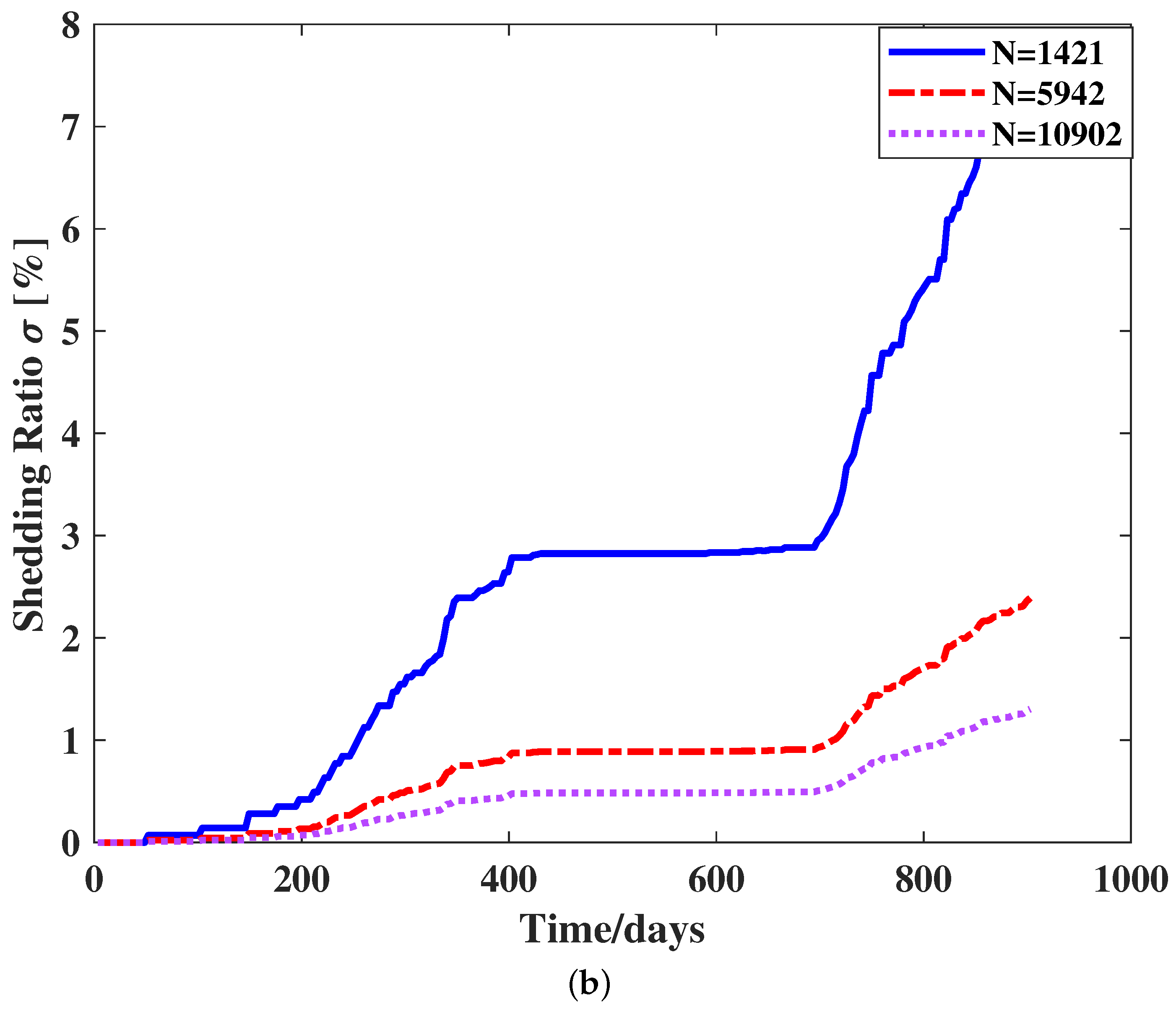 Aerospace 09 00351 g010b