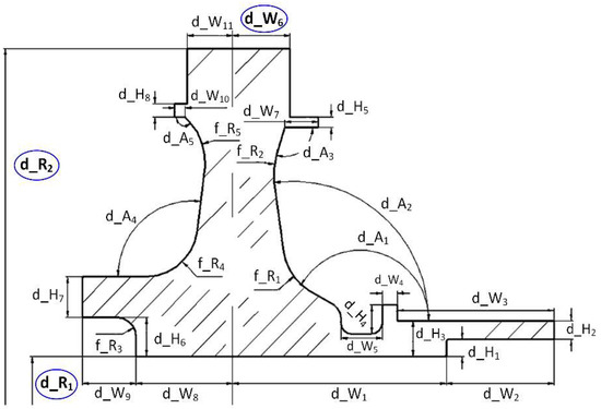 Aerospace 09 00353 g011