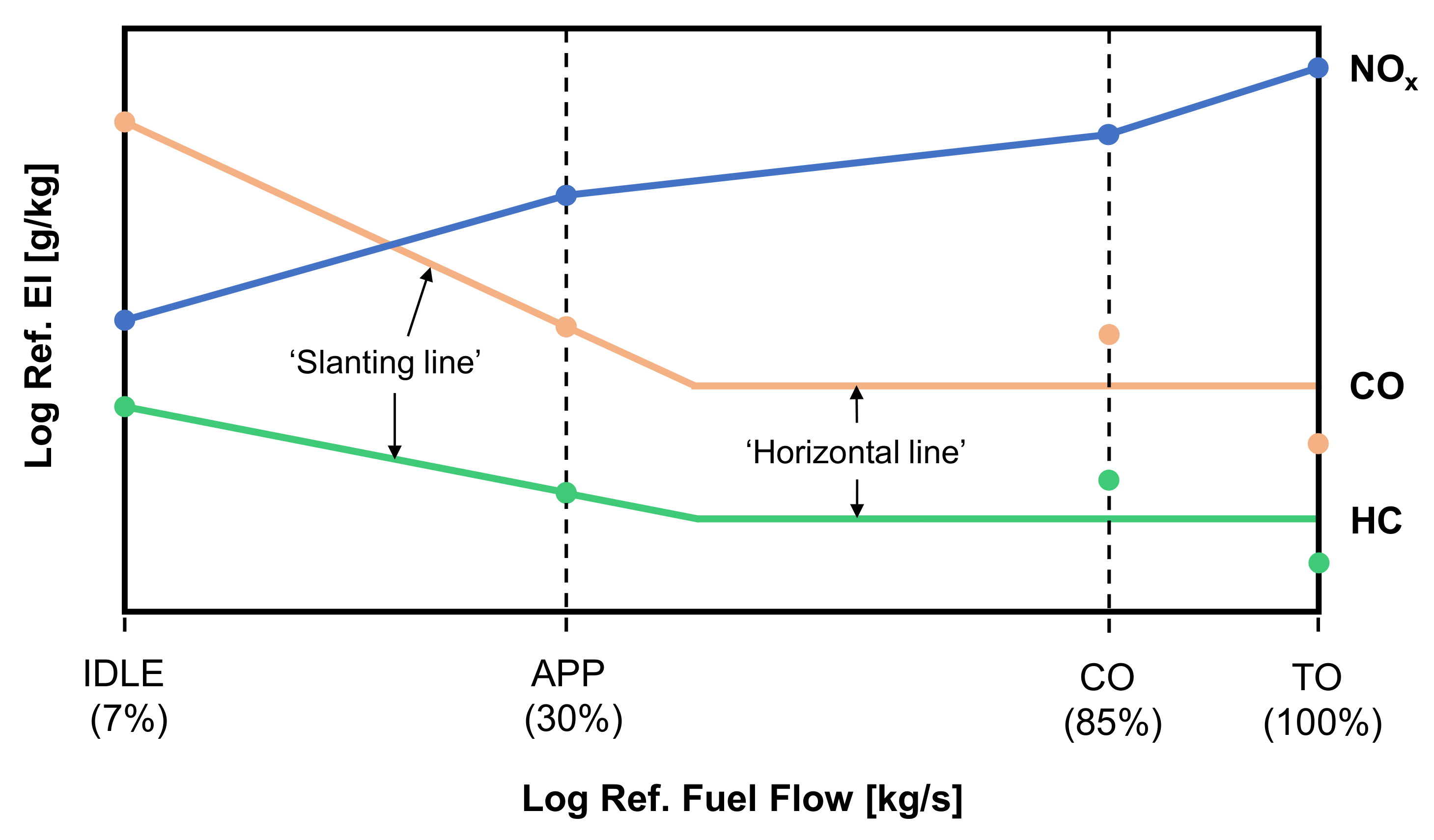 Aerospace 09 00355 g001