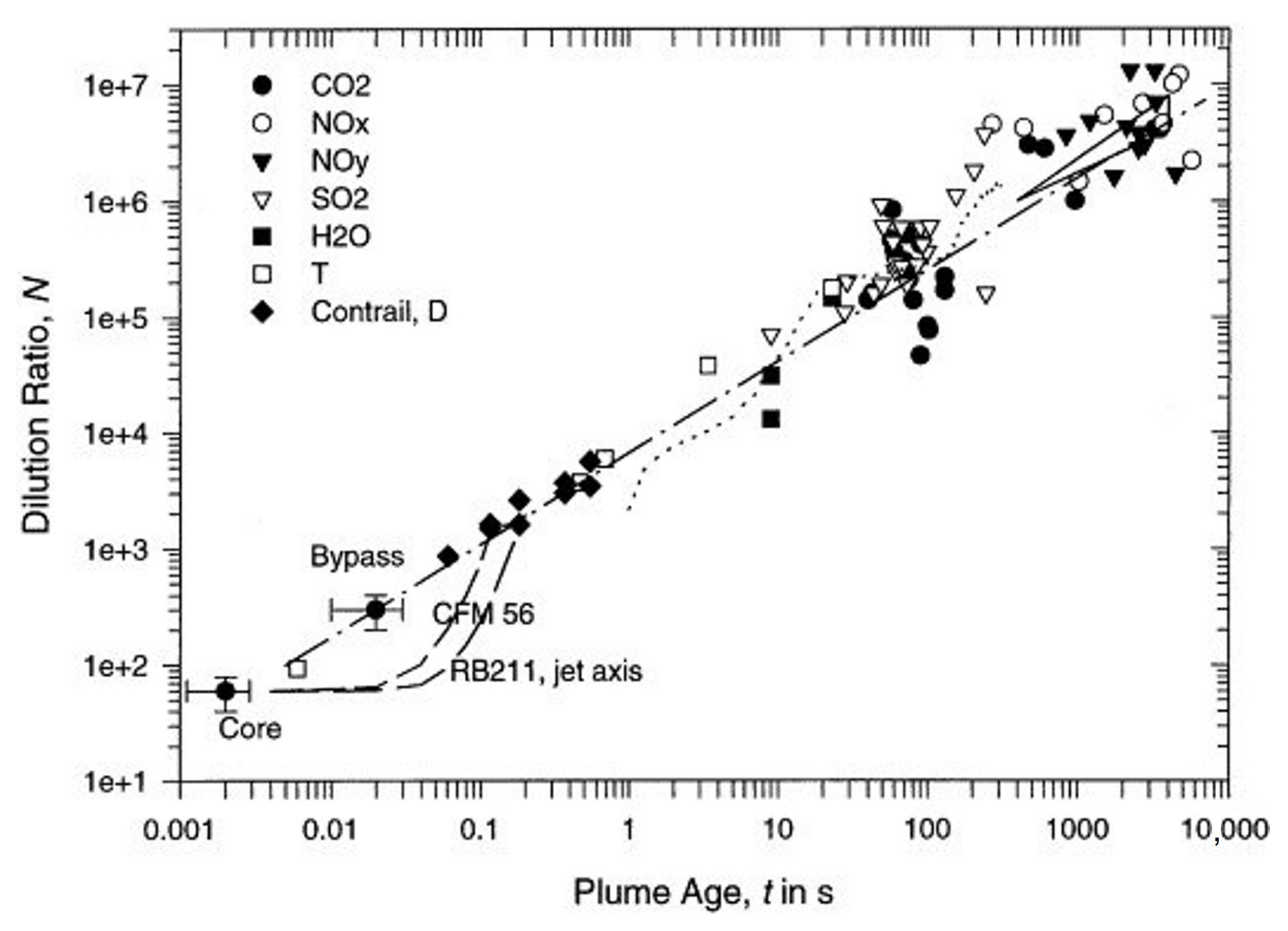 Aerospace 09 00355 g003