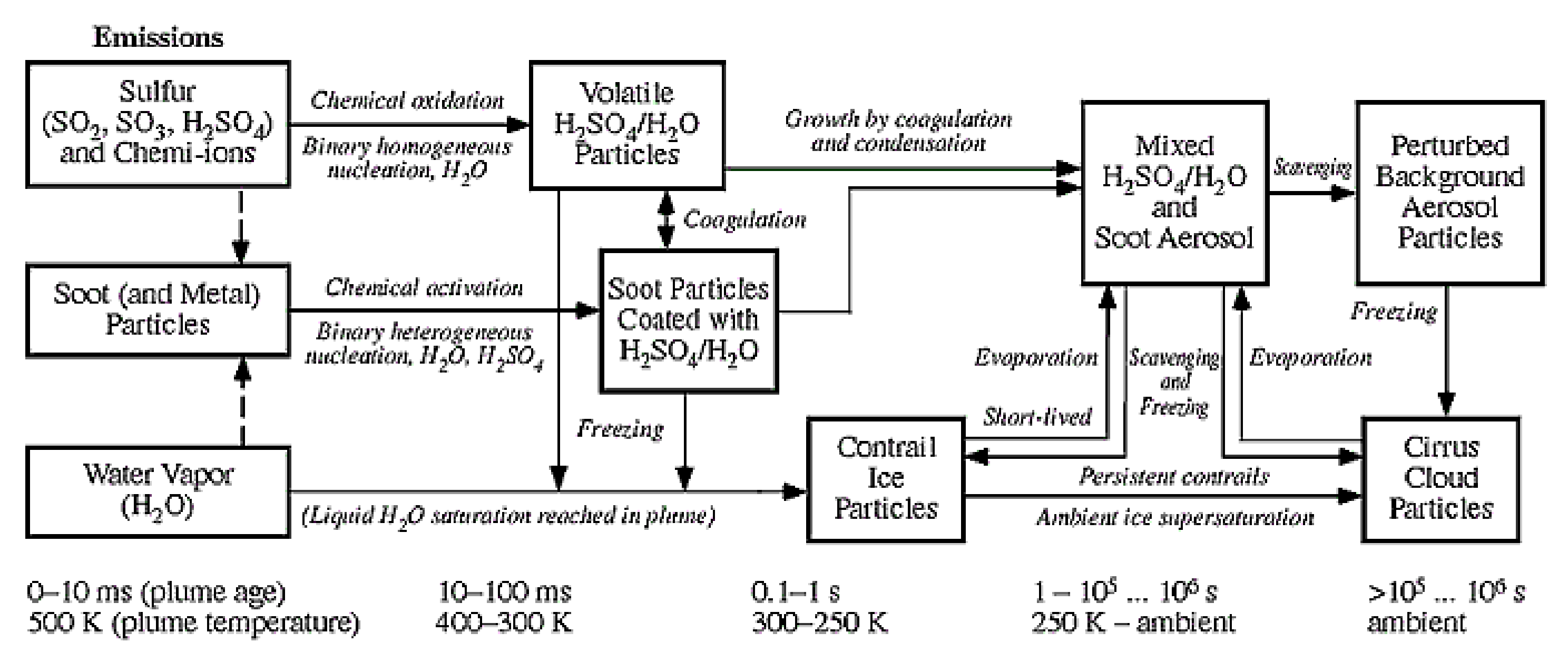 Aerospace 09 00355 g015