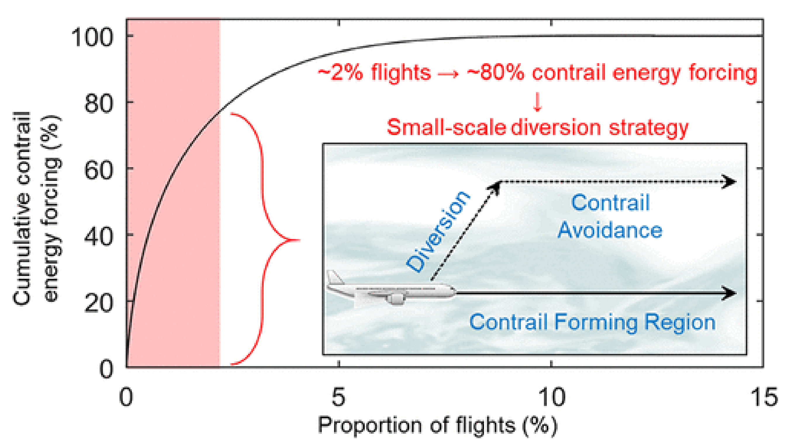 Aerospace 09 00355 g019