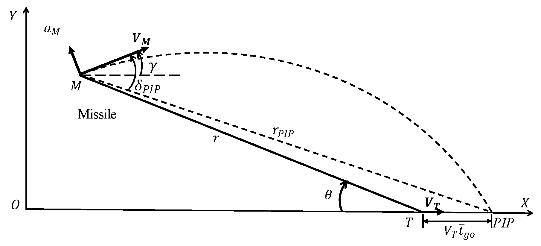 Aerospace 09 00356 g002
