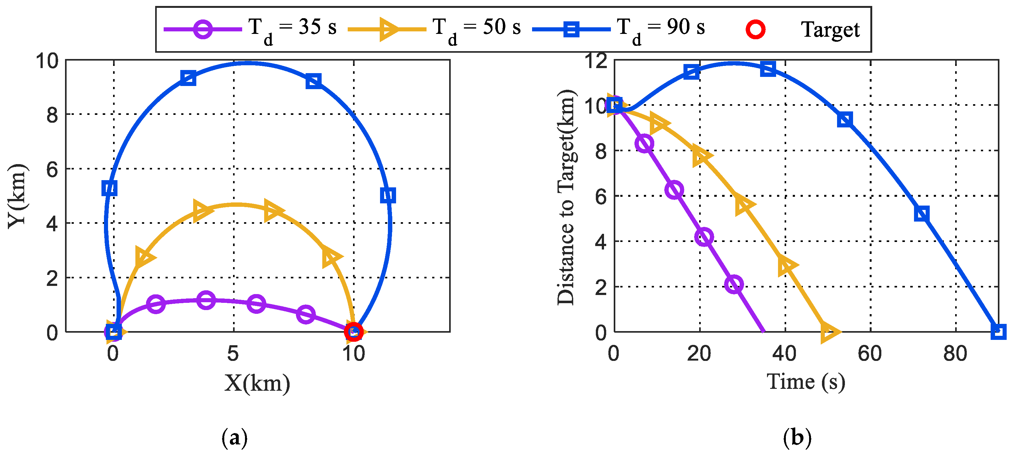 Aerospace 09 00356 g003
