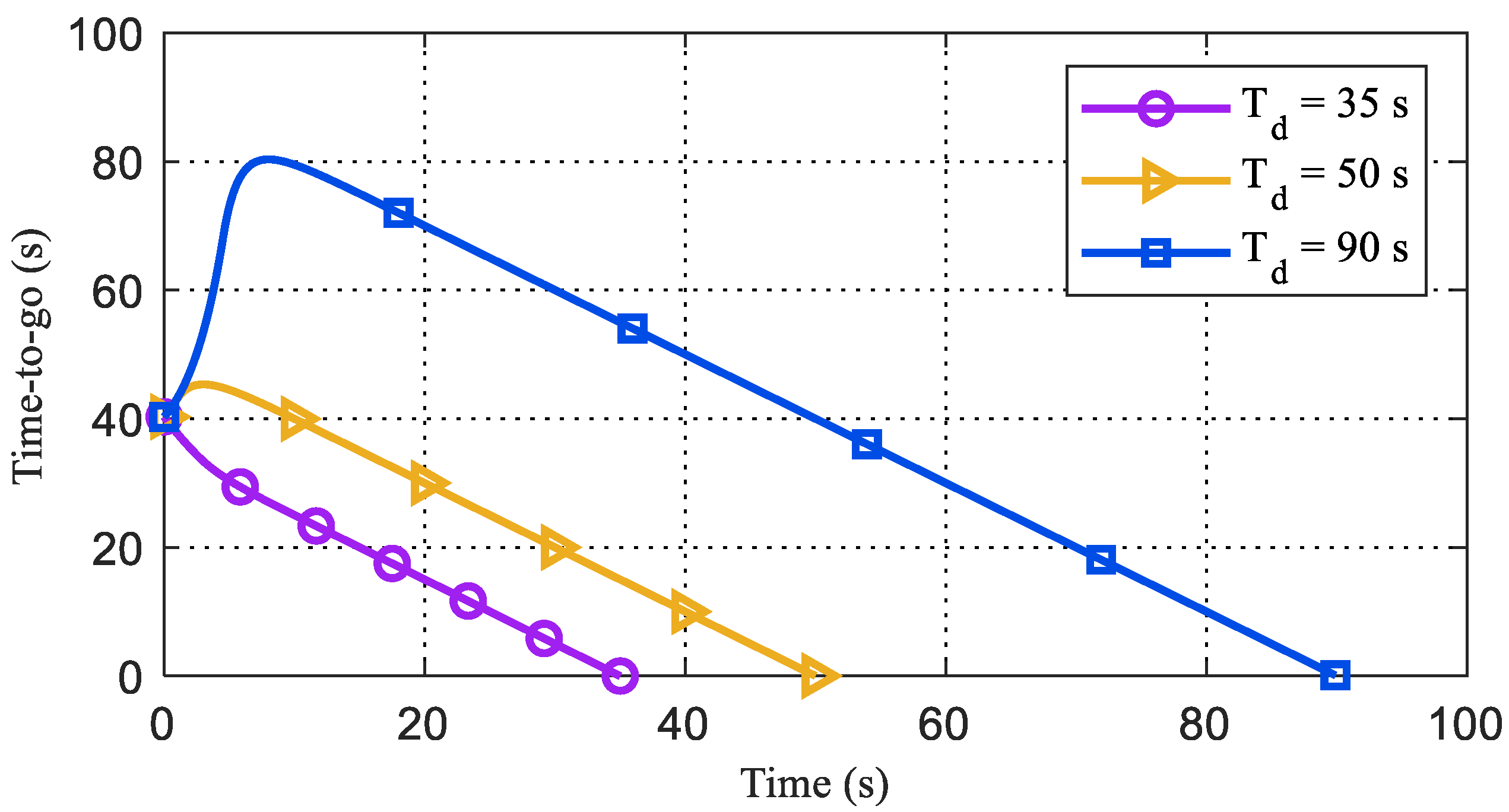 Aerospace 09 00356 g005
