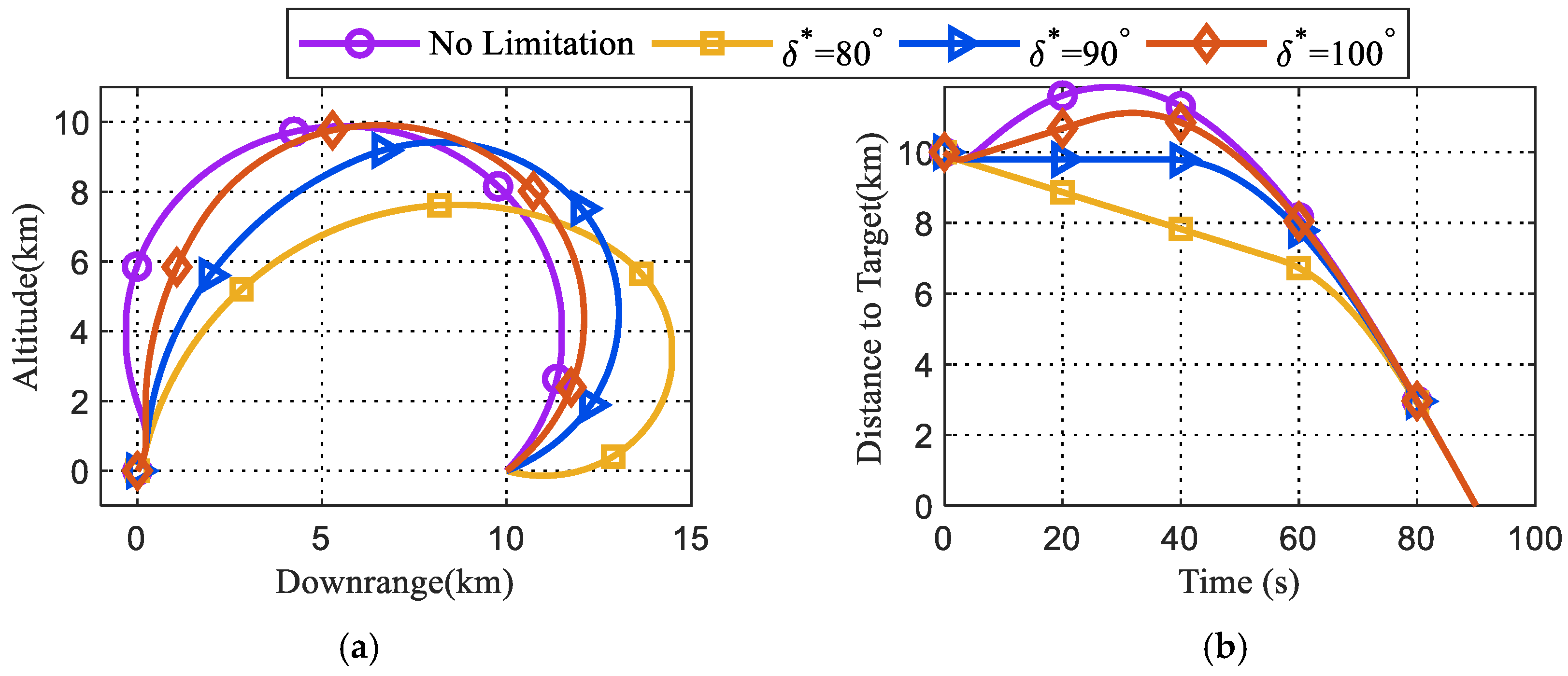 Aerospace 09 00356 g008