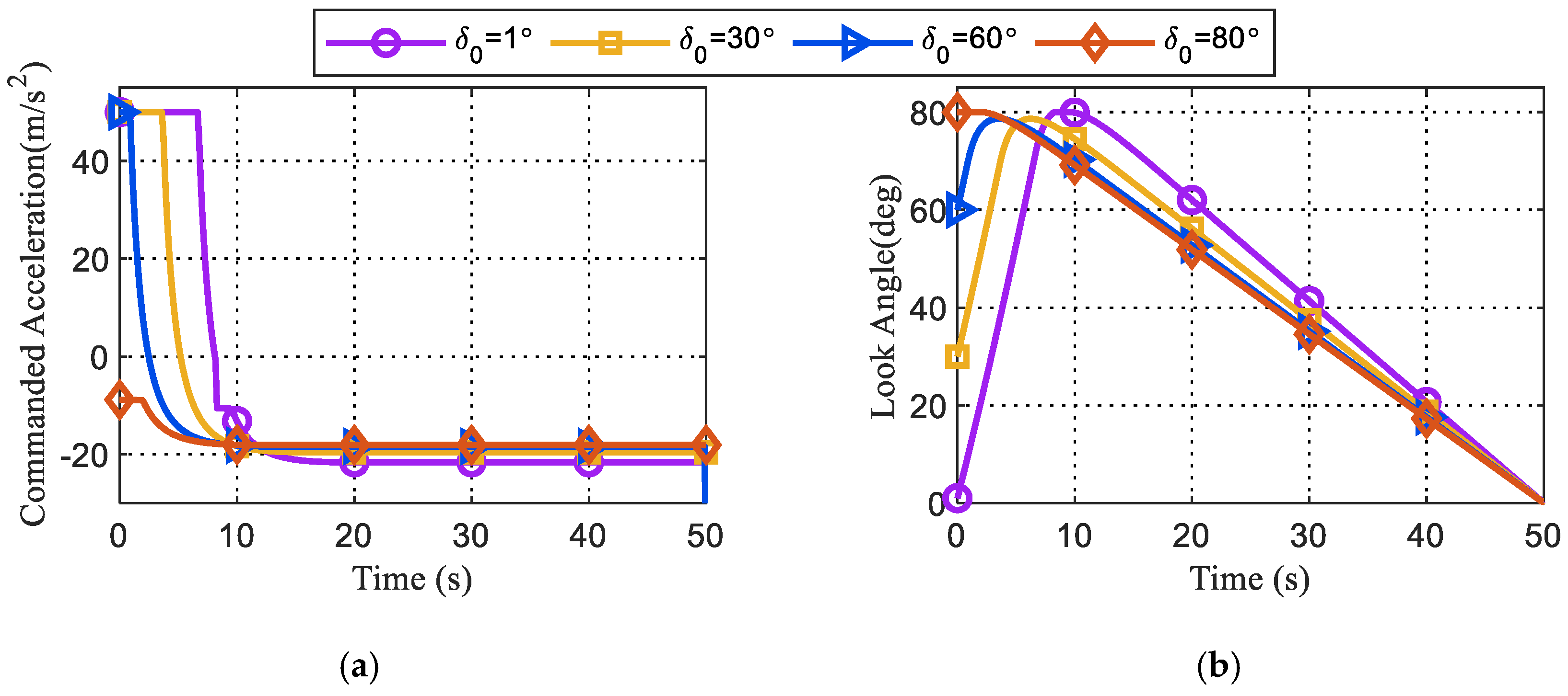 Aerospace 09 00356 g011