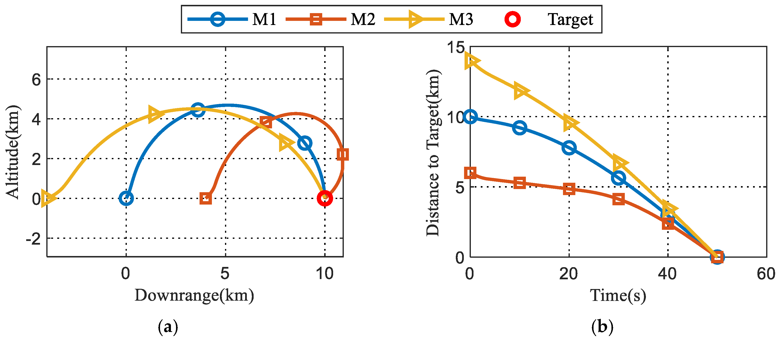 Aerospace 09 00356 g012