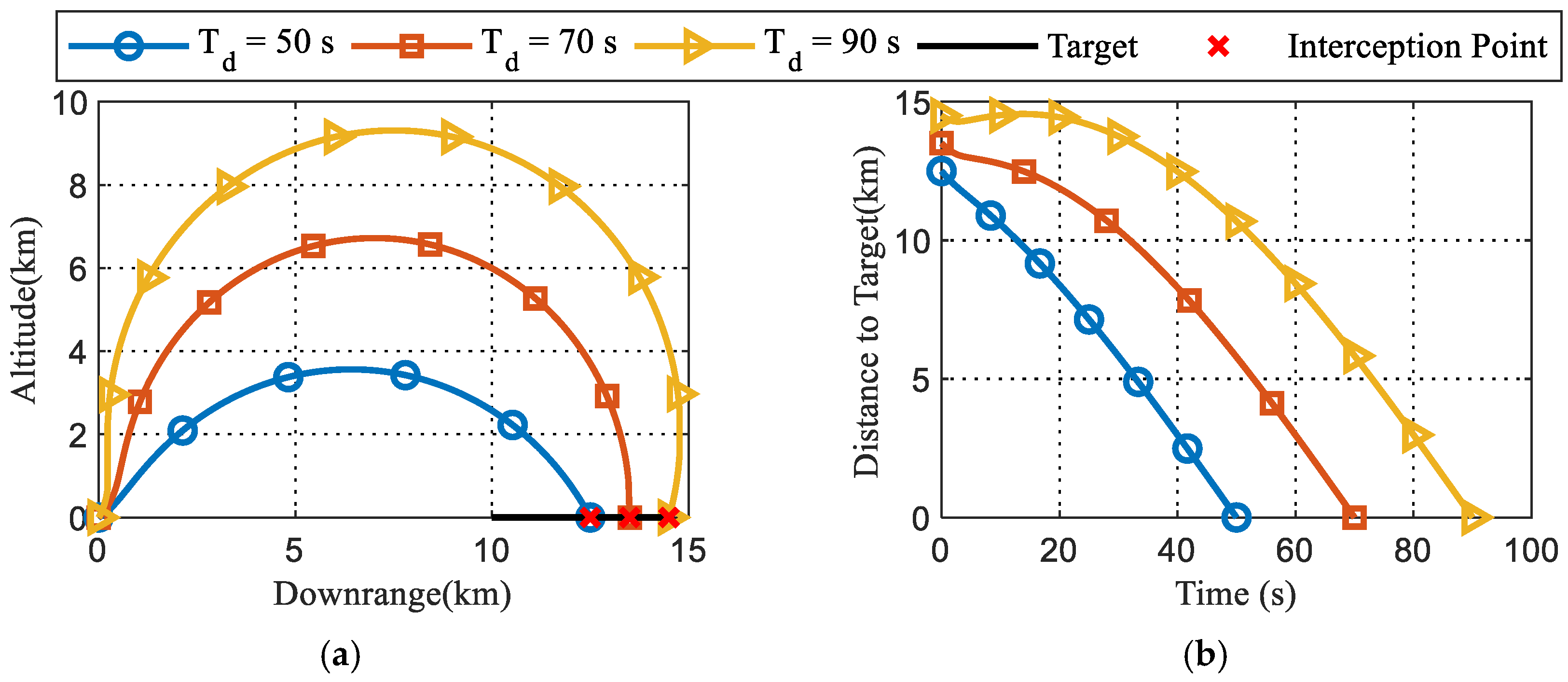 Aerospace 09 00356 g015