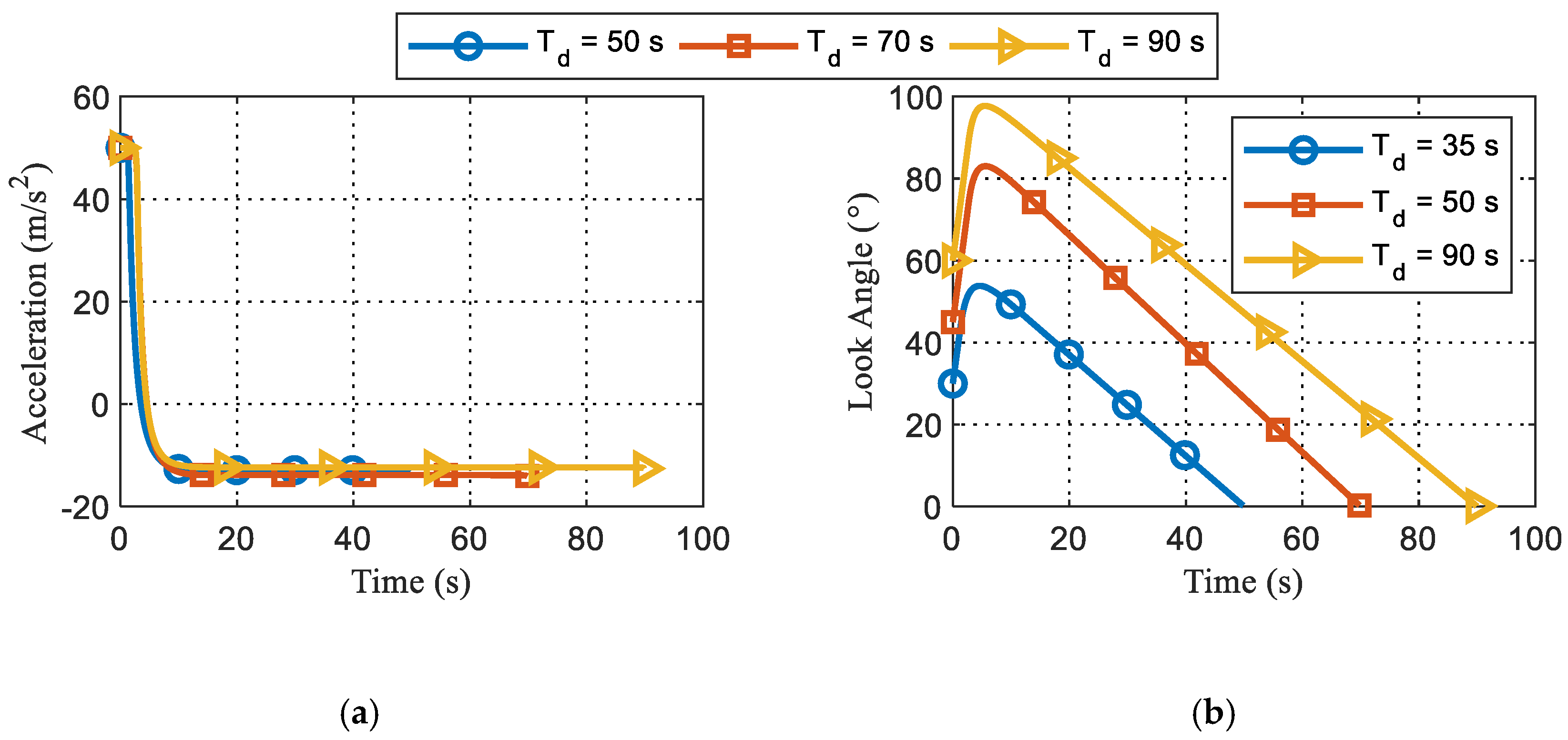 Aerospace 09 00356 g016