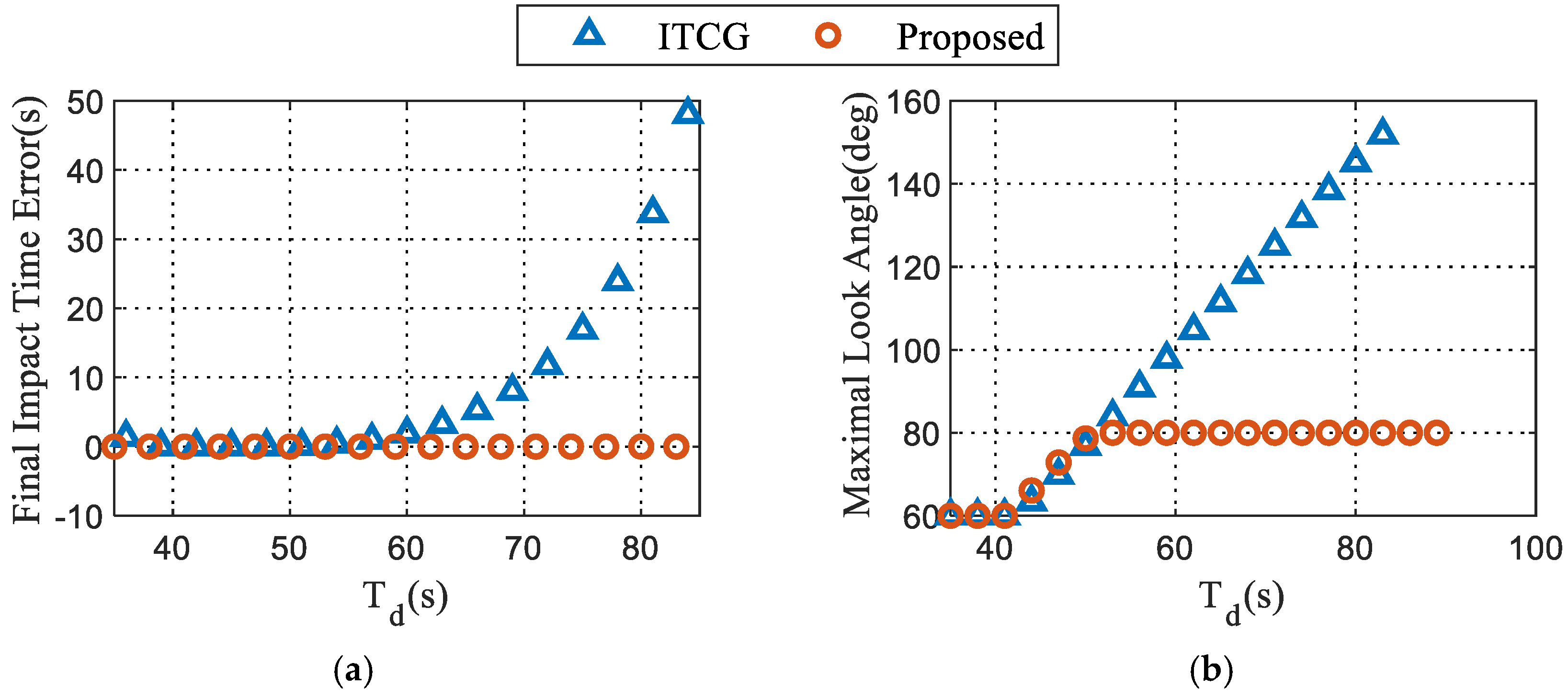 Aerospace 09 00356 g017