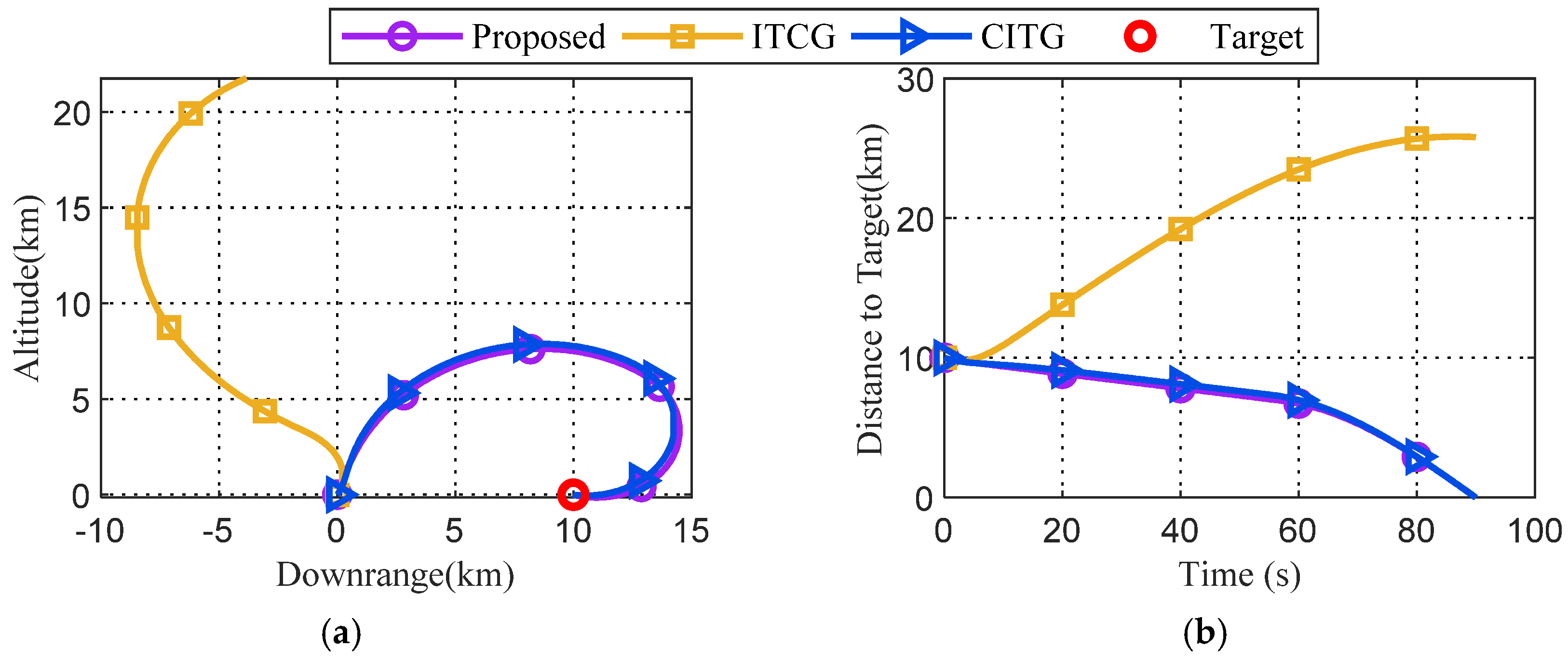 Aerospace 09 00356 g018