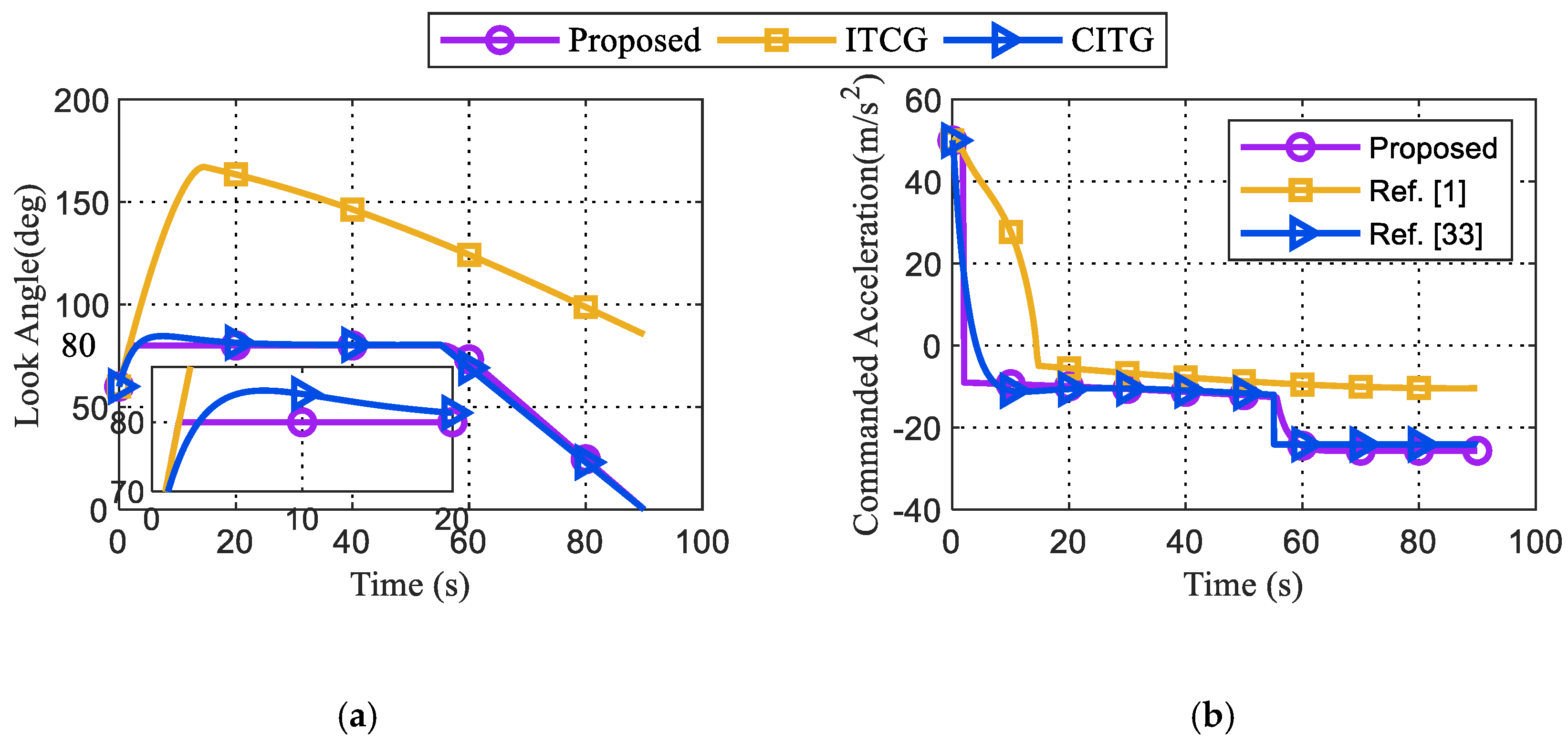 Aerospace 09 00356 g019