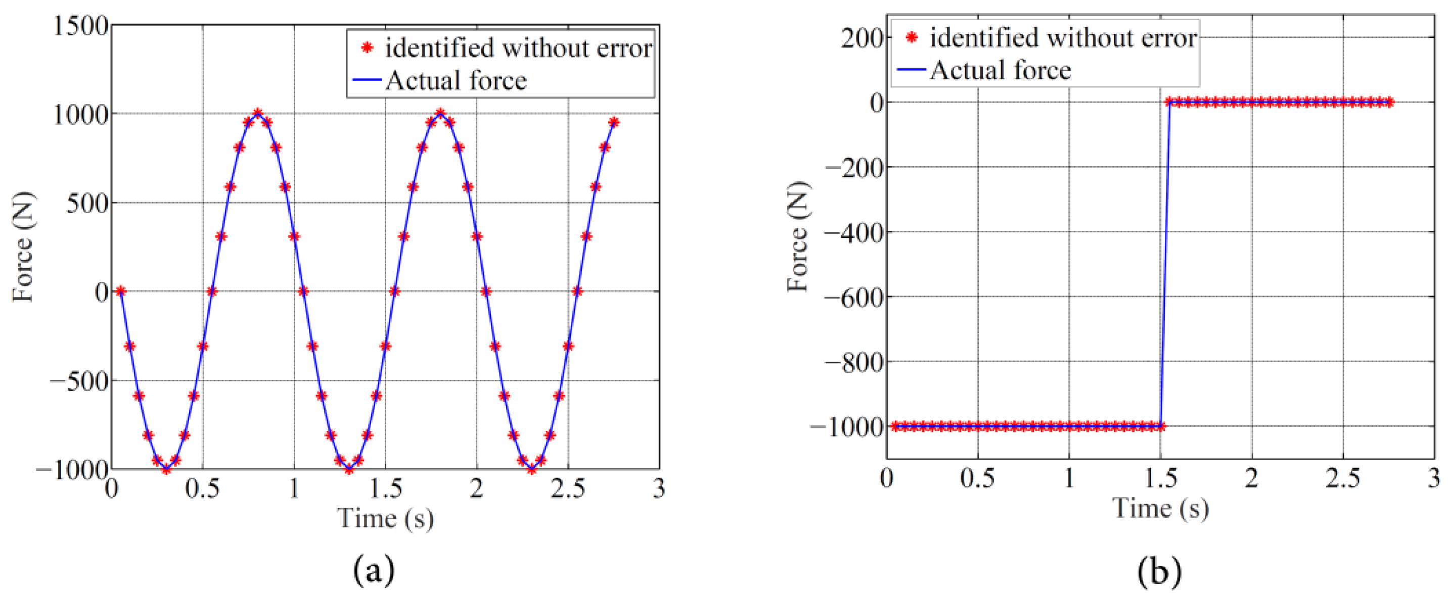 Aerospace 09 00357 g006