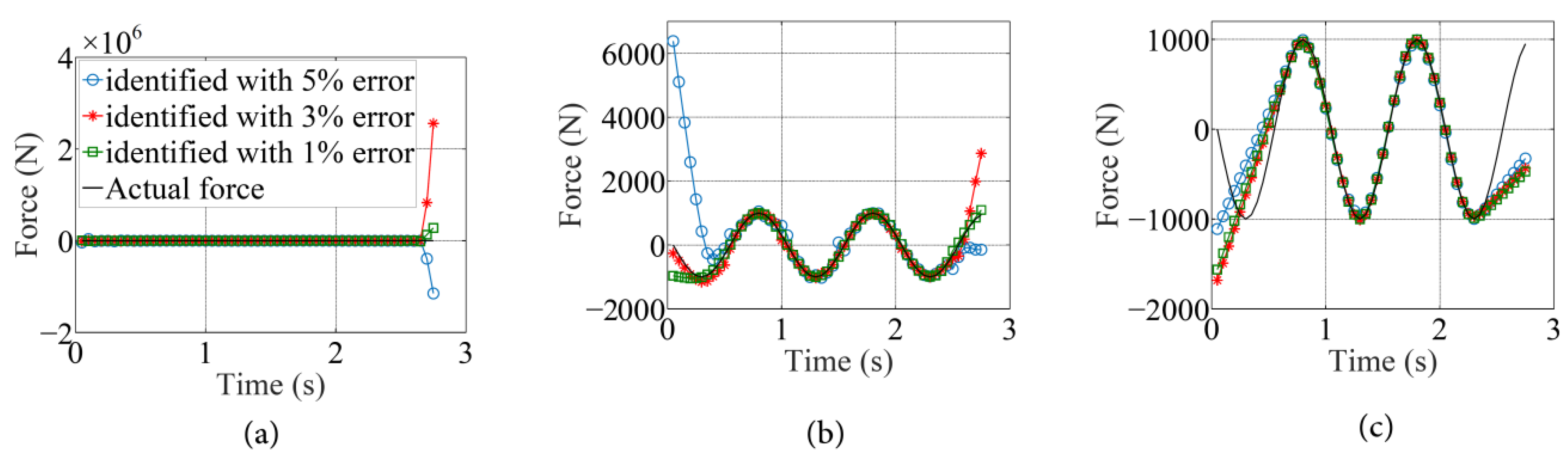 Aerospace 09 00357 g007