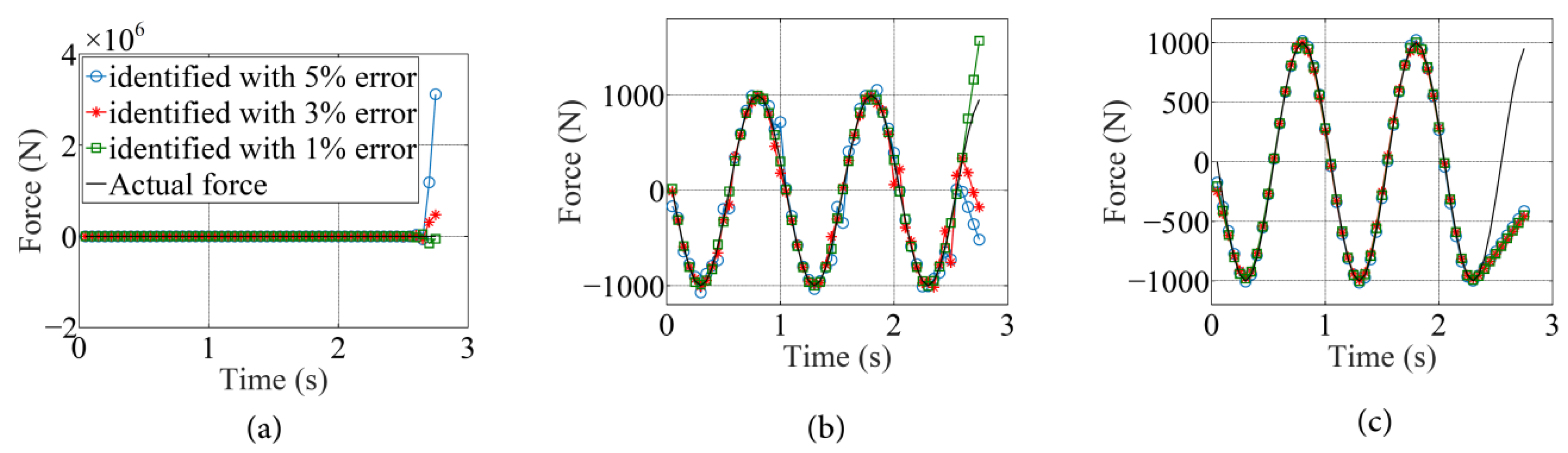 Aerospace 09 00357 g008