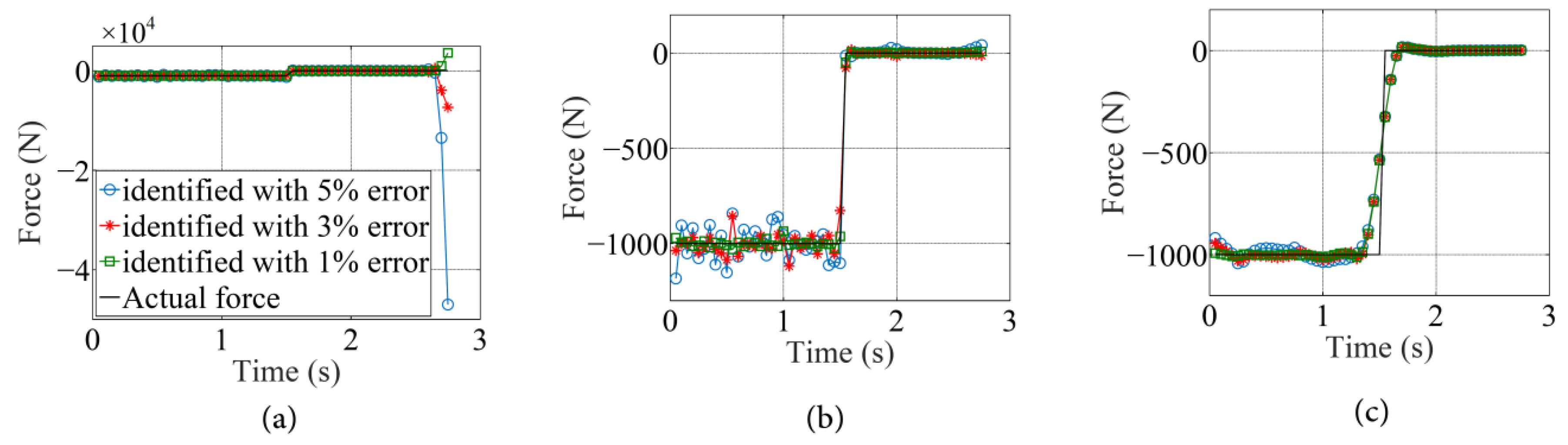 Aerospace 09 00357 g011