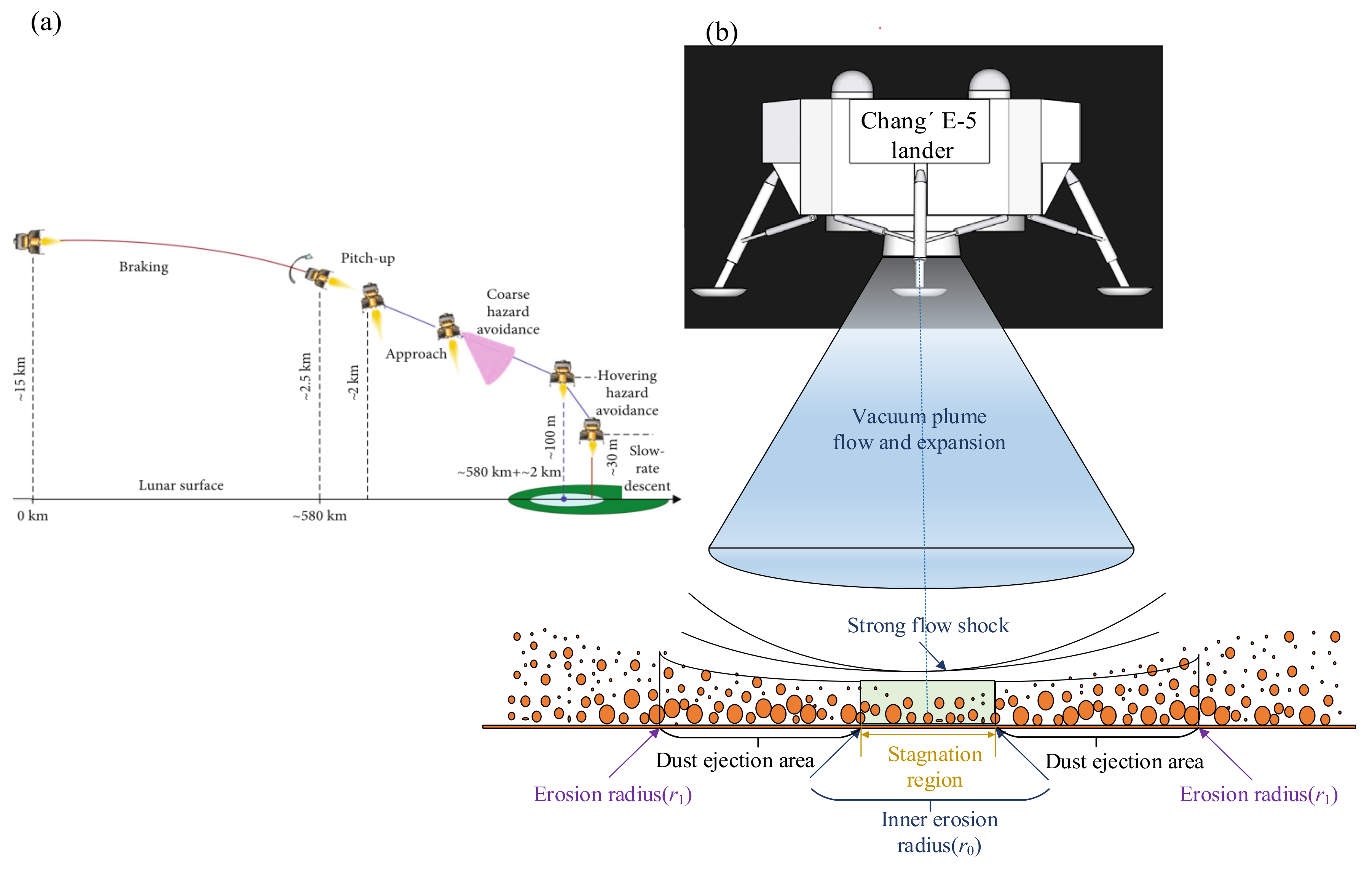 Aerospace 09 00358 g001