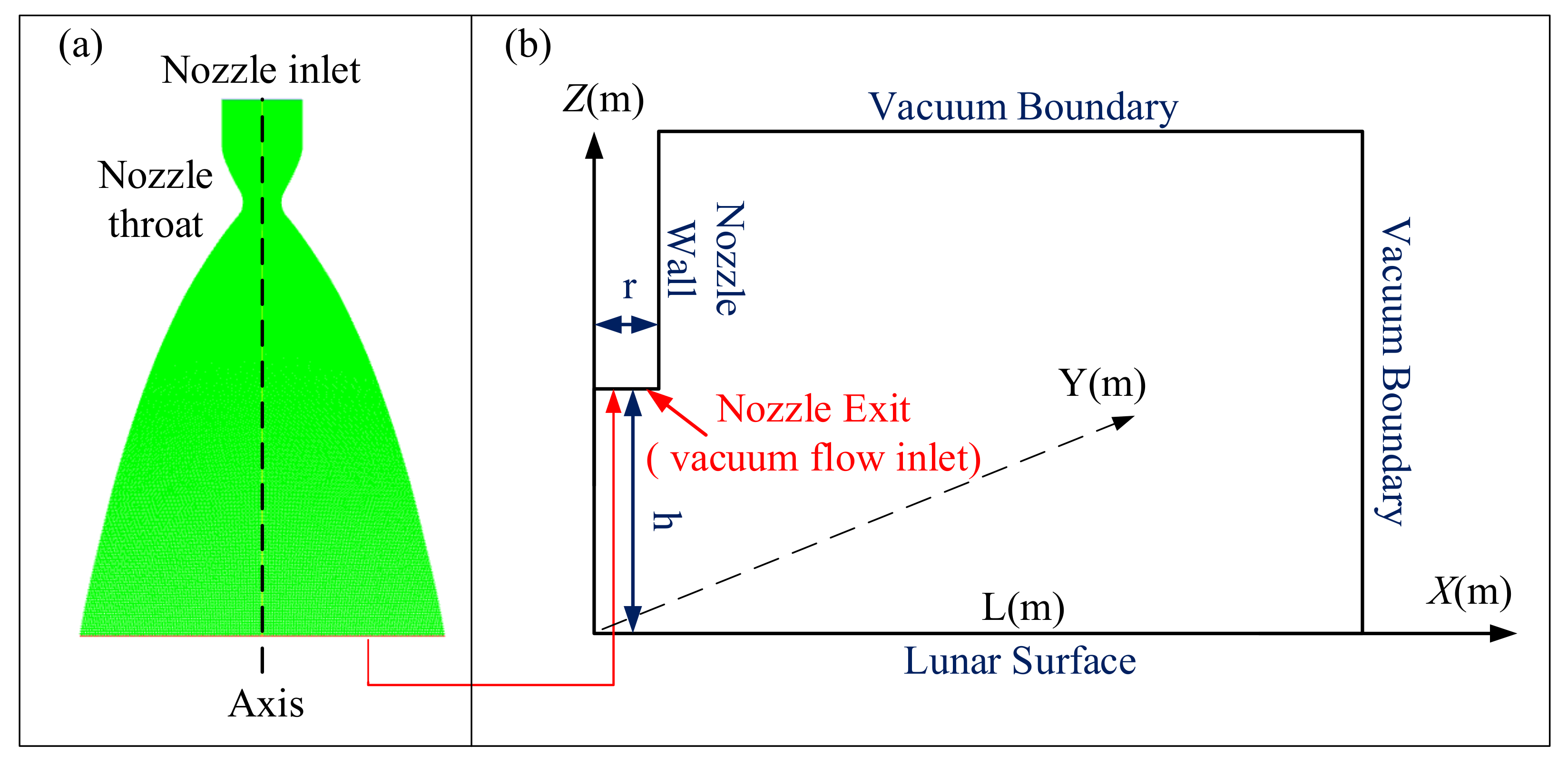 Aerospace 09 00358 g002
