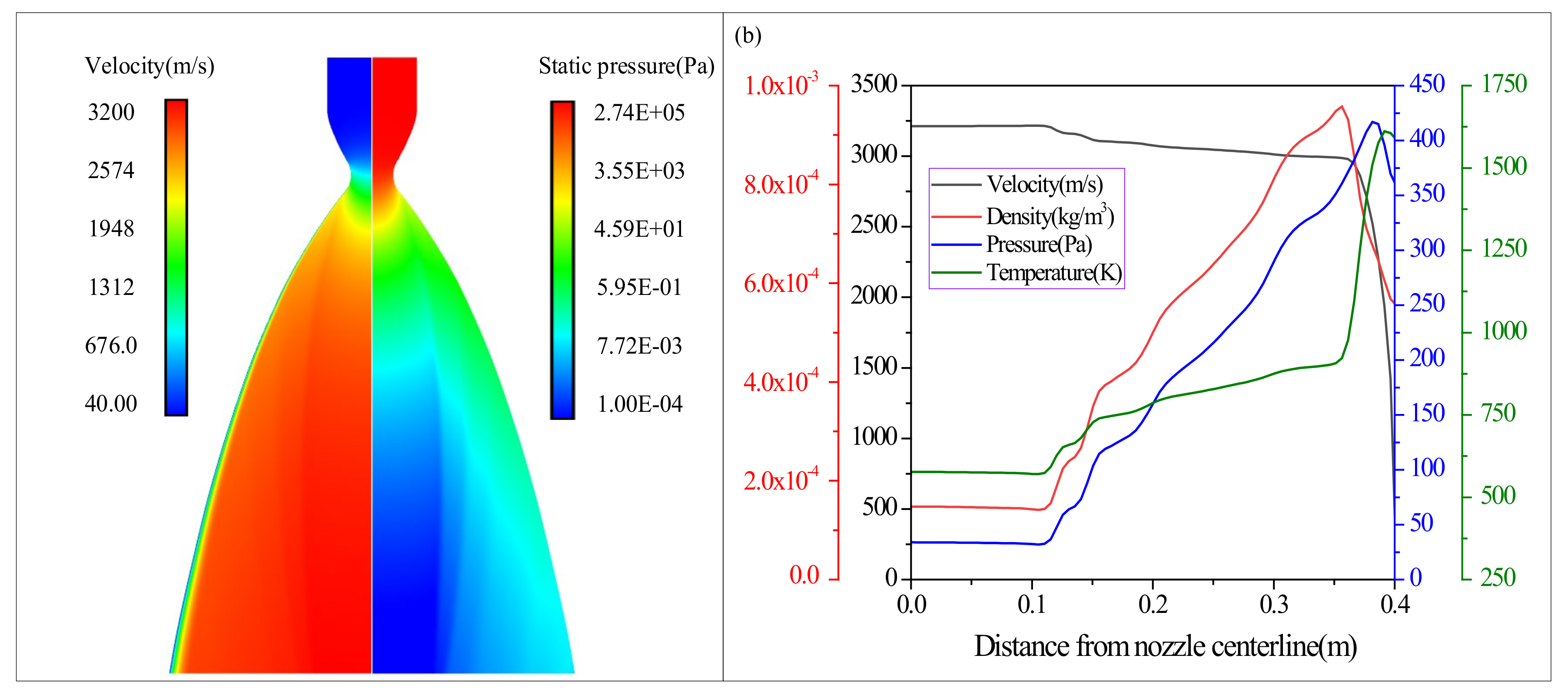 Aerospace 09 00358 g003