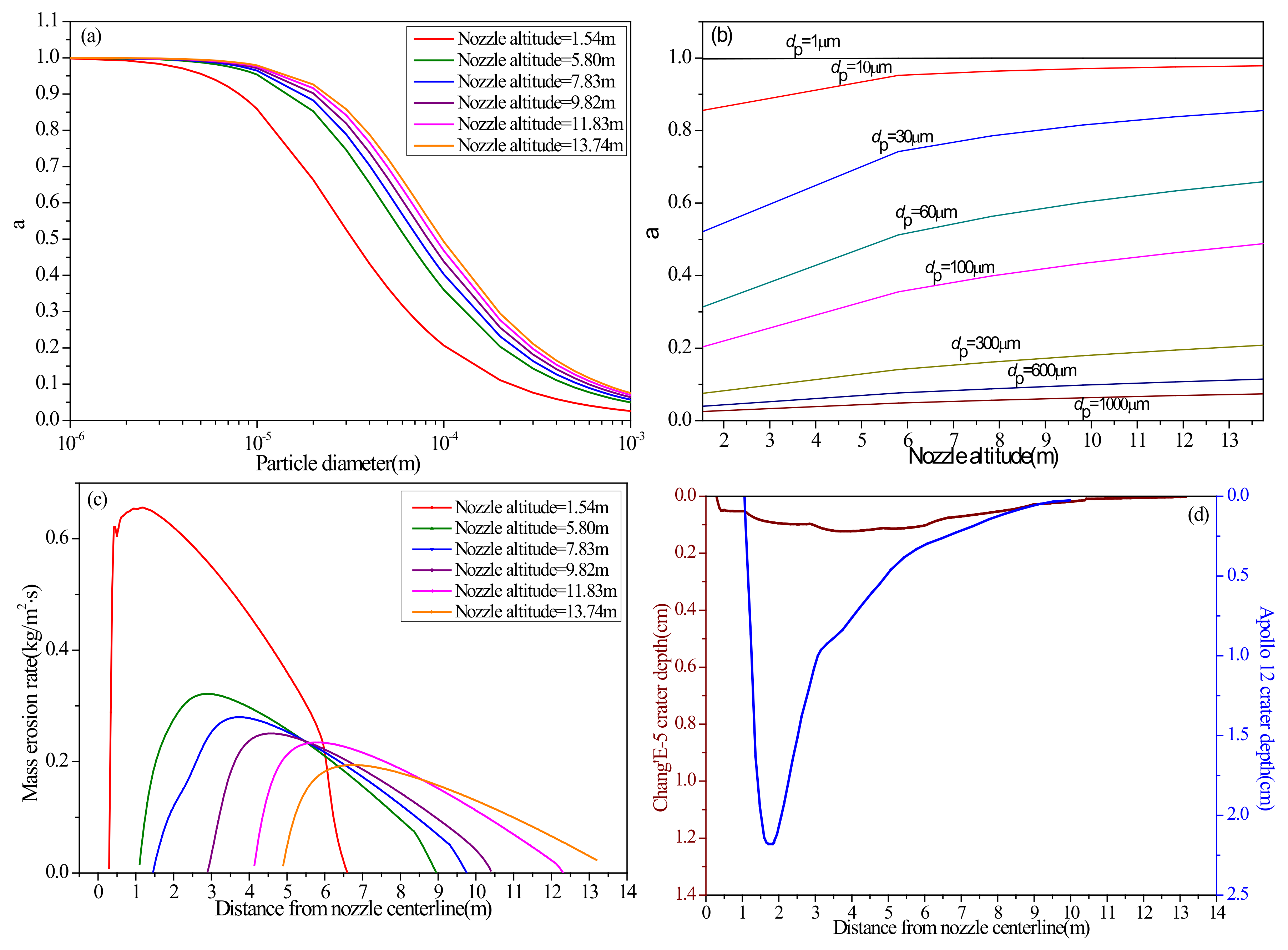Aerospace 09 00358 g007
