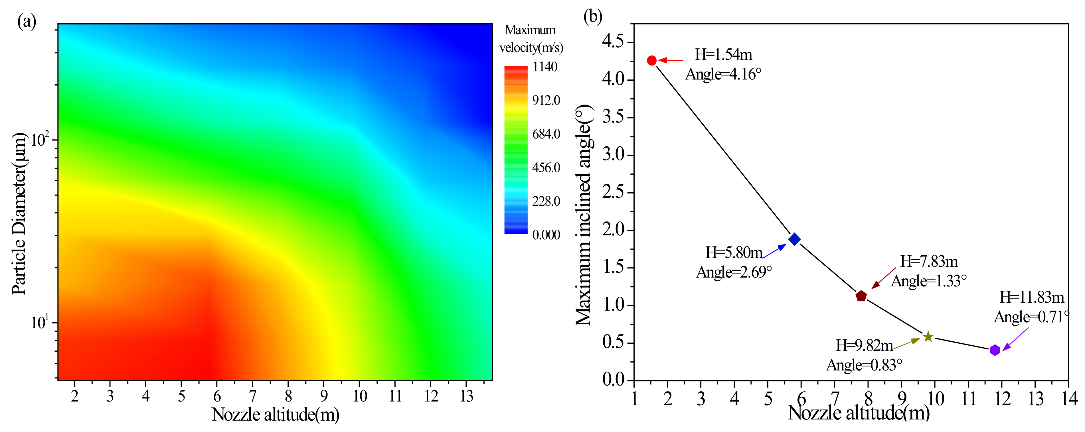 Aerospace 09 00358 g009