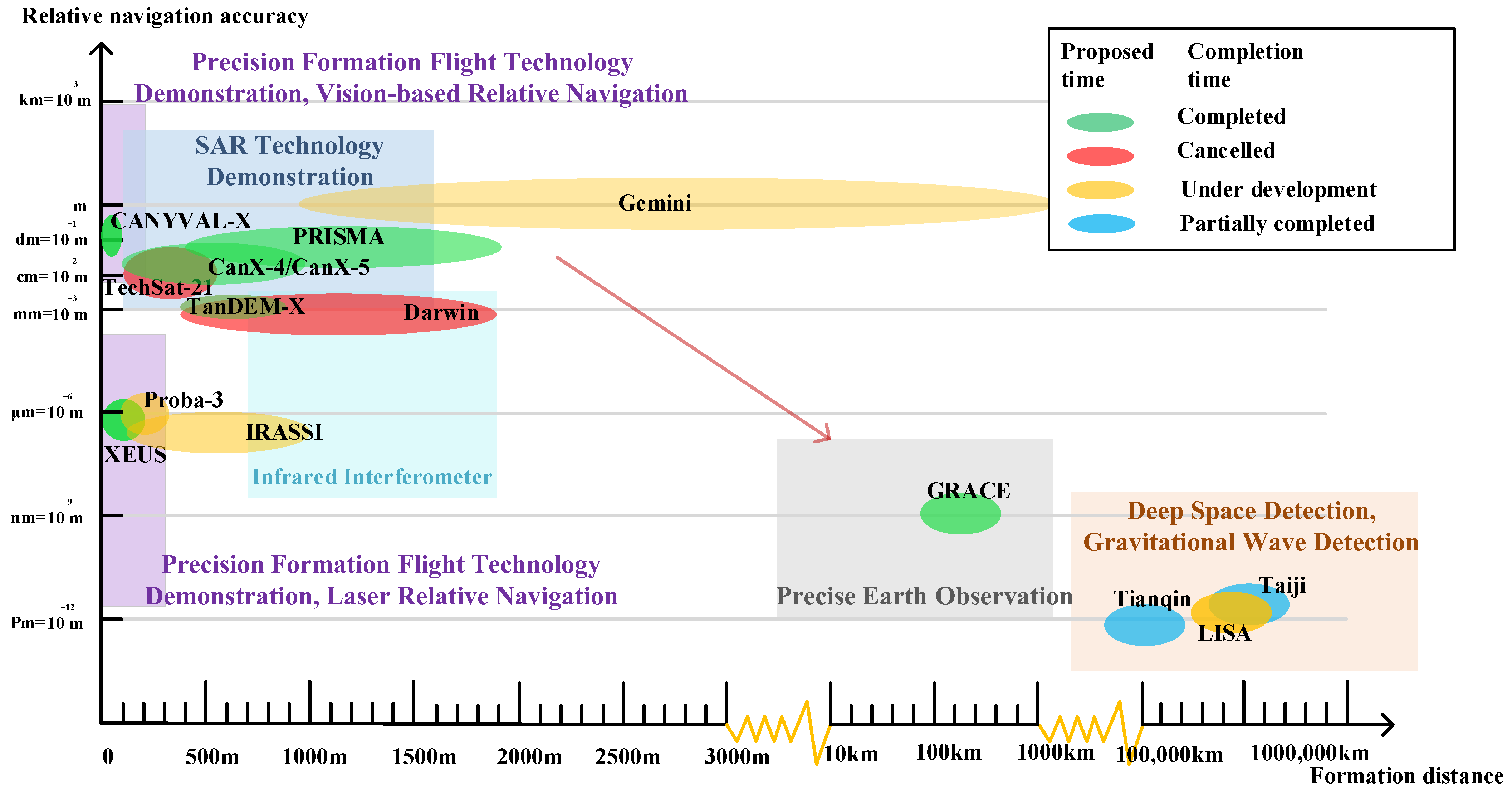 Aerospace 09 00362 g013