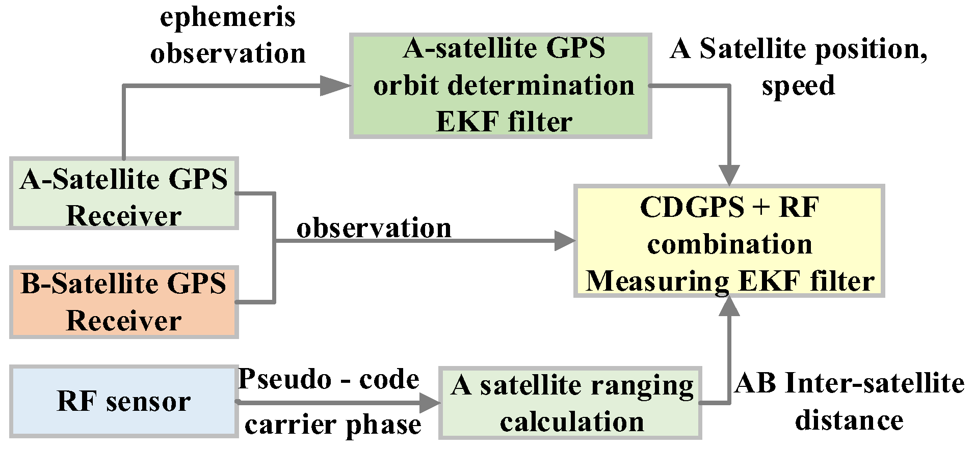 Aerospace 09 00362 g023