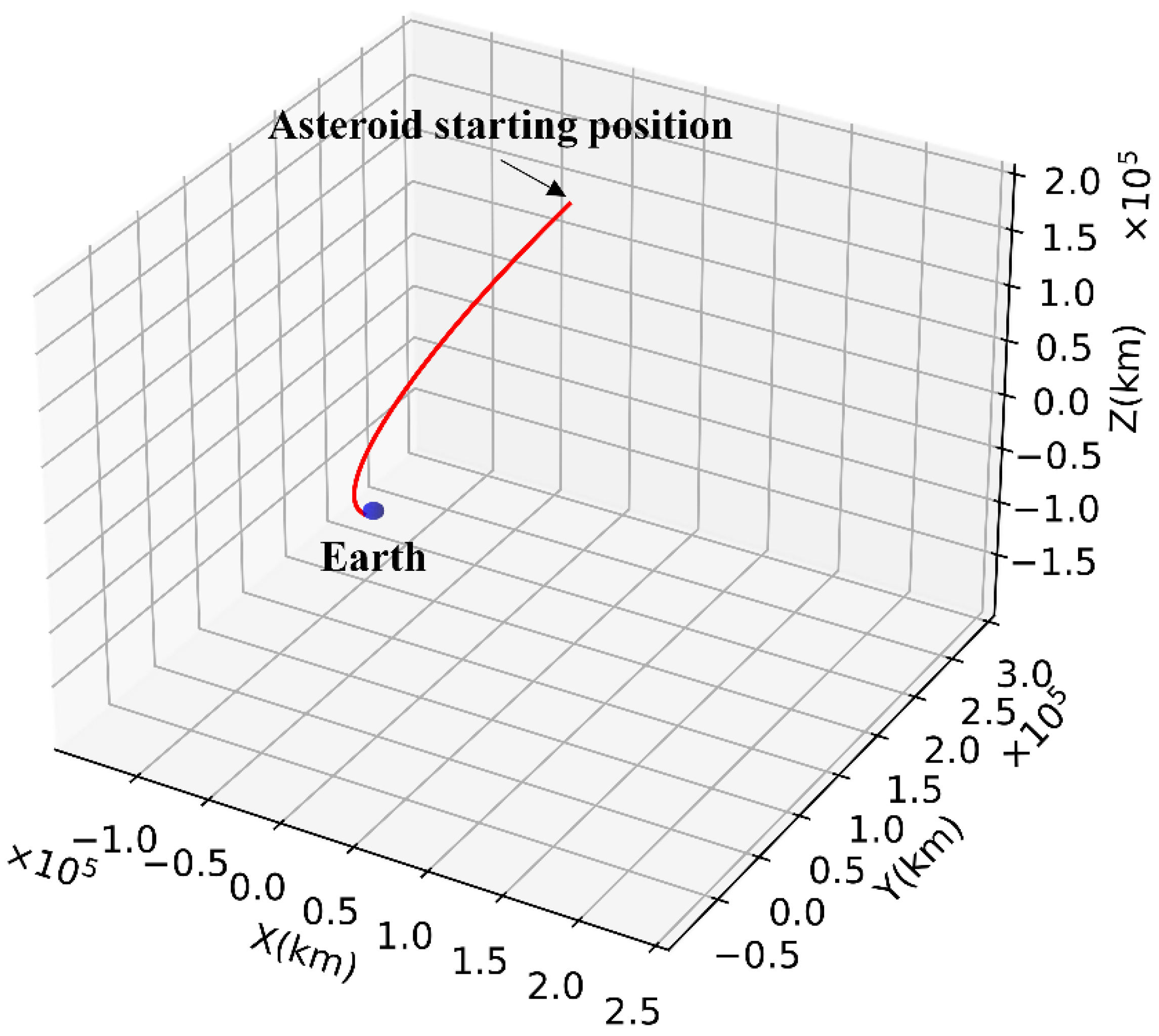 Aerospace 09 00364 g005