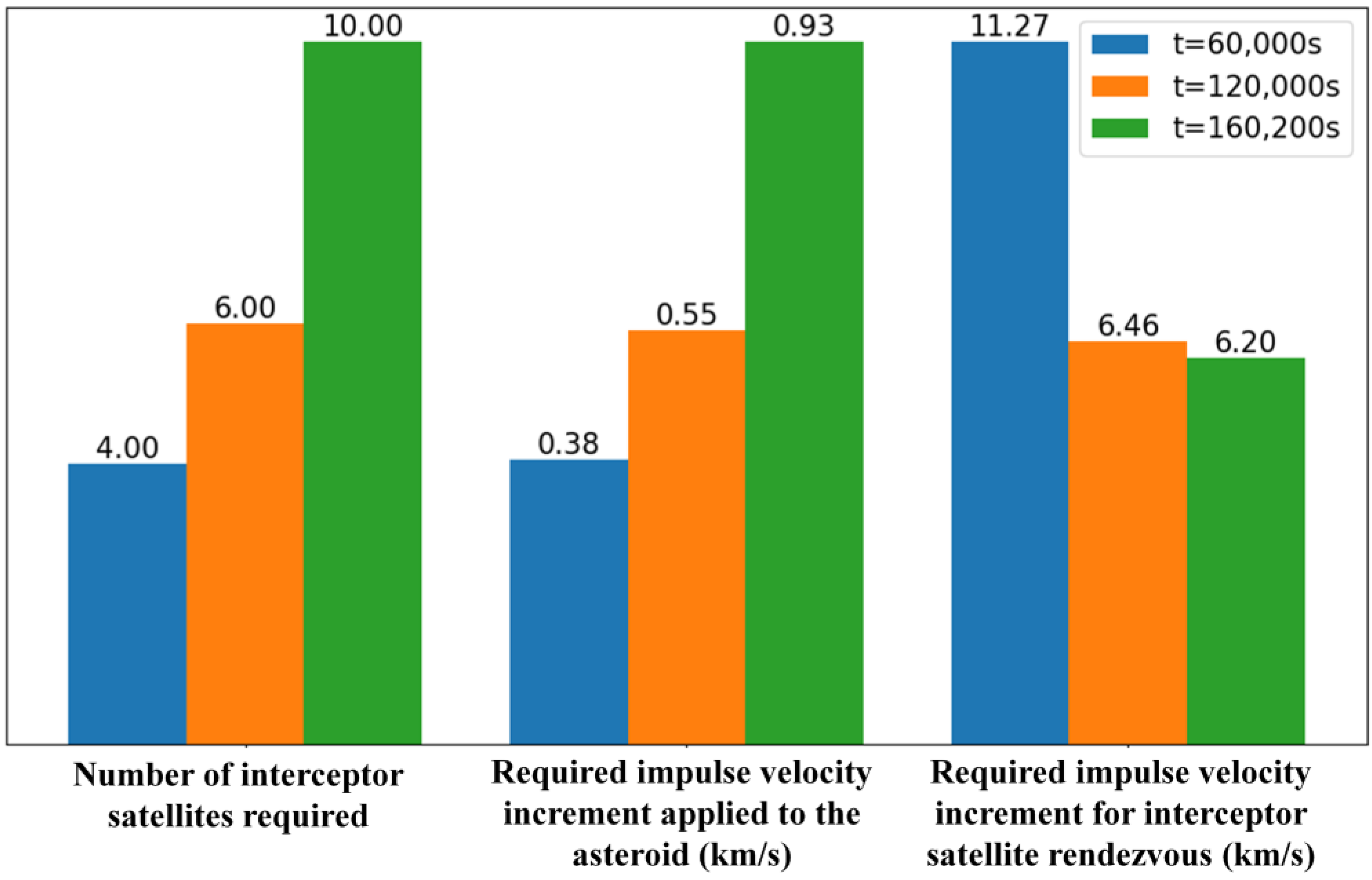 Aerospace 09 00364 g010