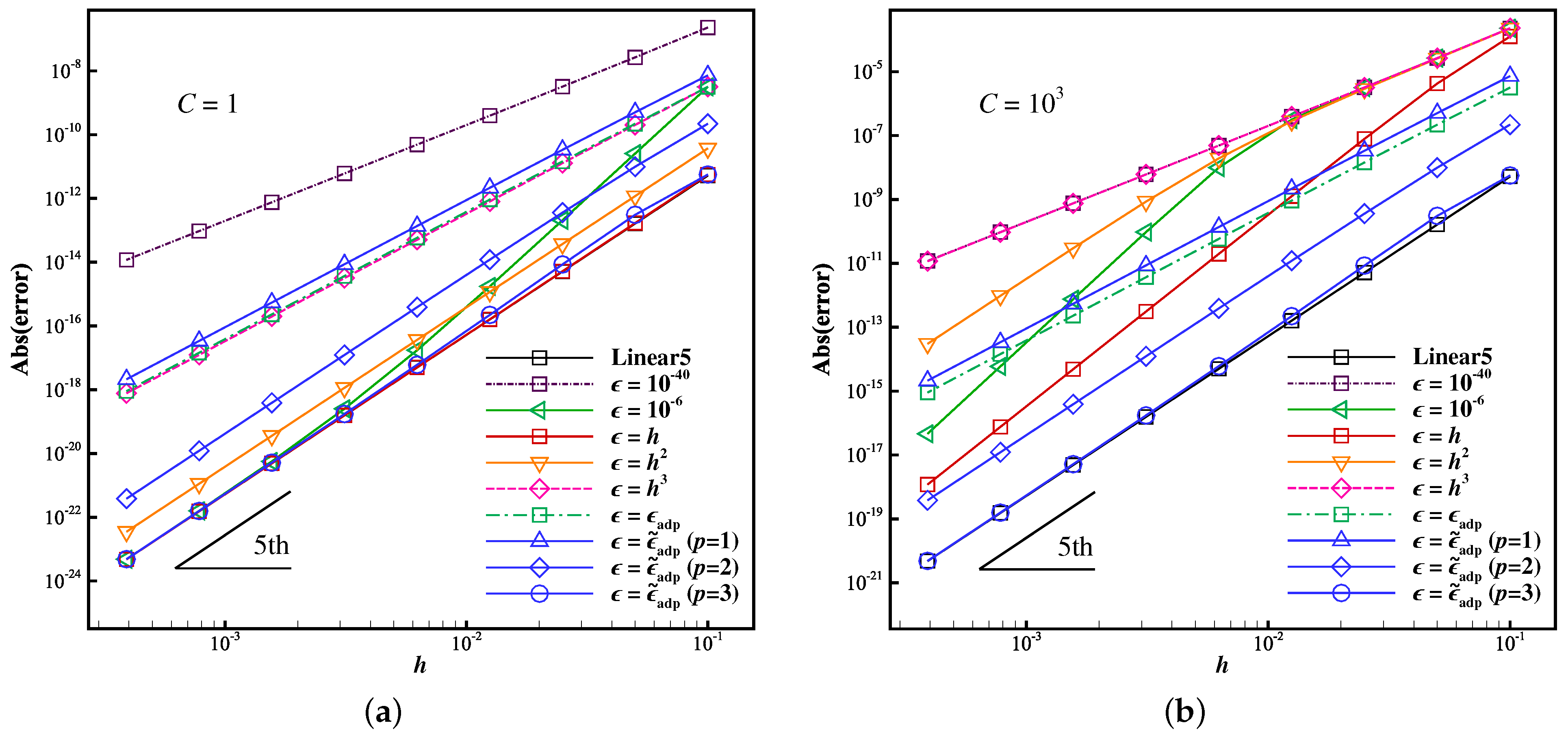 Aerospace 09 00369 g002