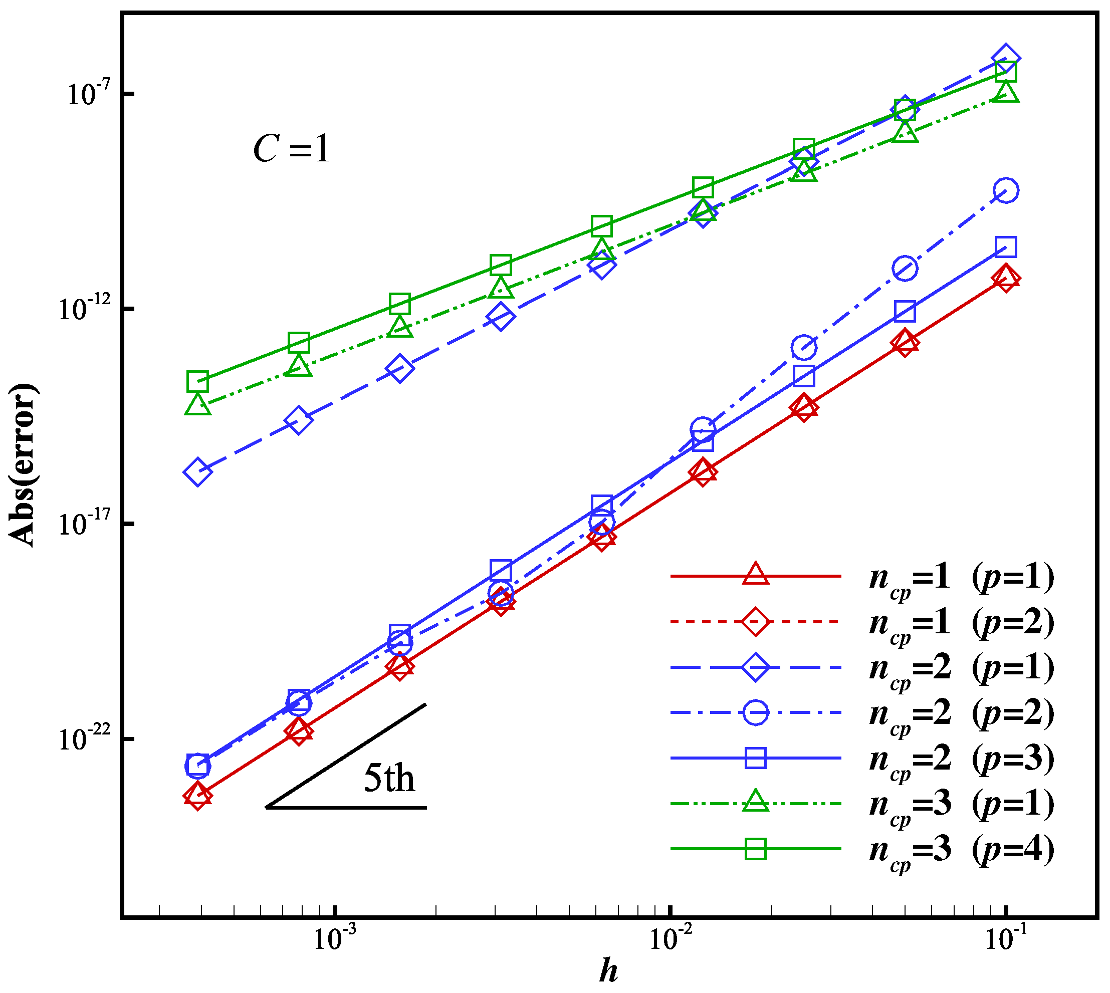 Aerospace 09 00369 g003