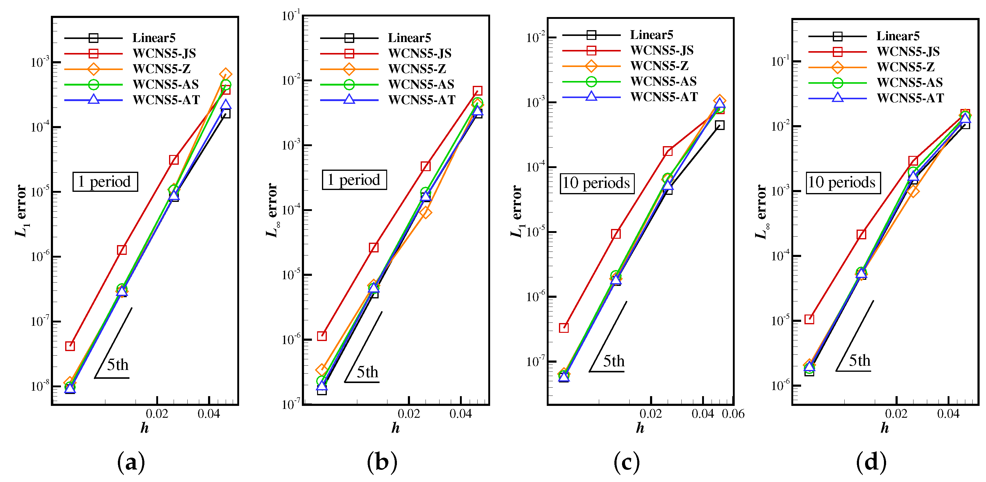 Aerospace 09 00369 g016