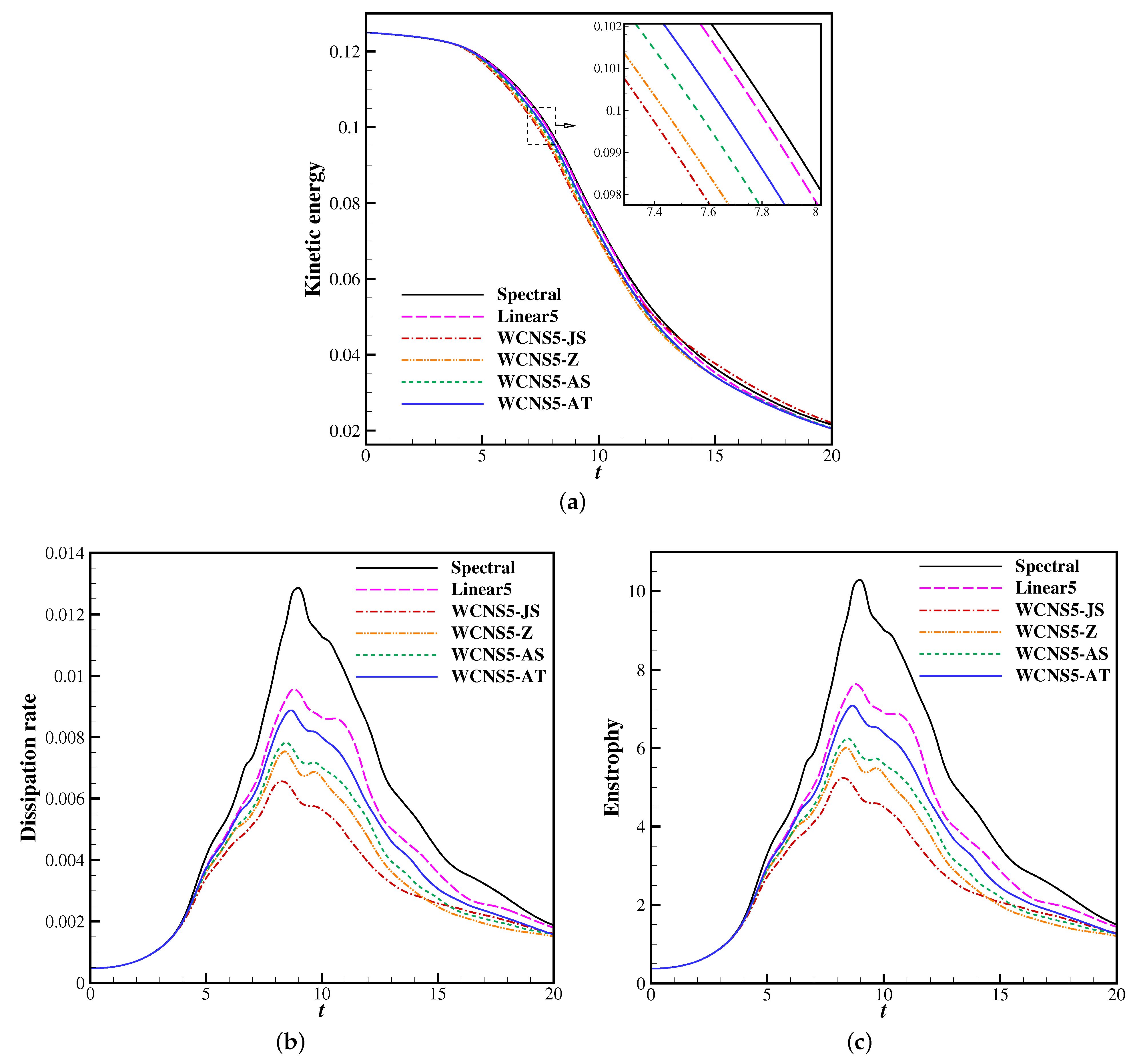 Aerospace 09 00369 g021