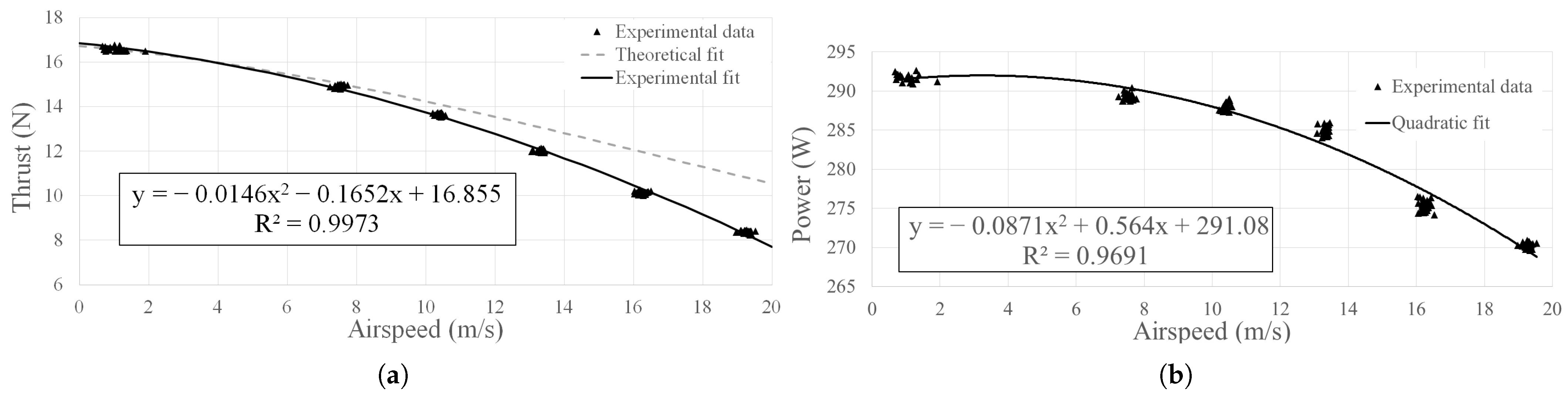 Aerospace 09 00378 g006 Aerospace 09 00378 g006