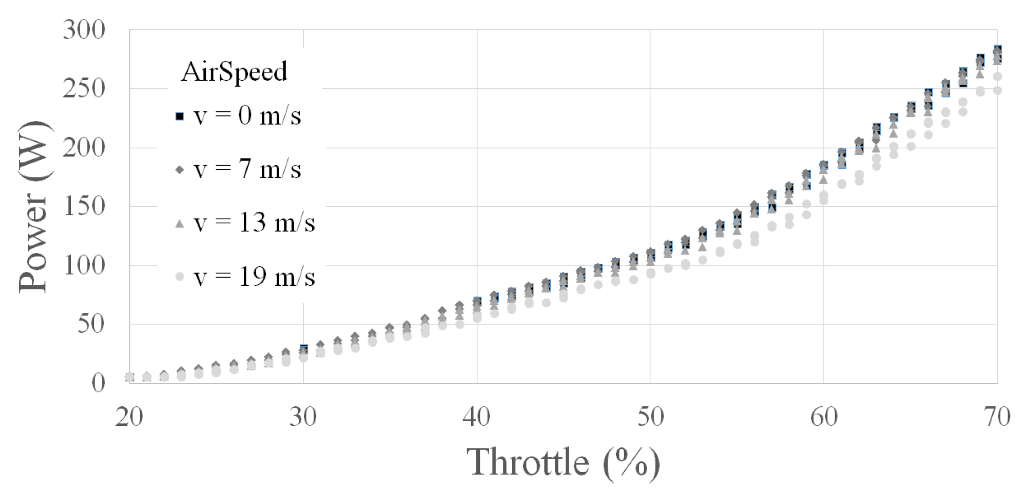 Aerospace 09 00378 g007 Aerospace 09 00378 g007