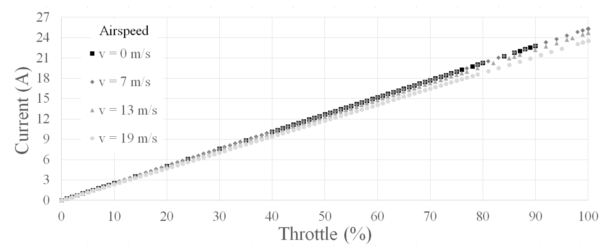 Aerospace 09 00378 g010 Aerospace 09 00378 g010