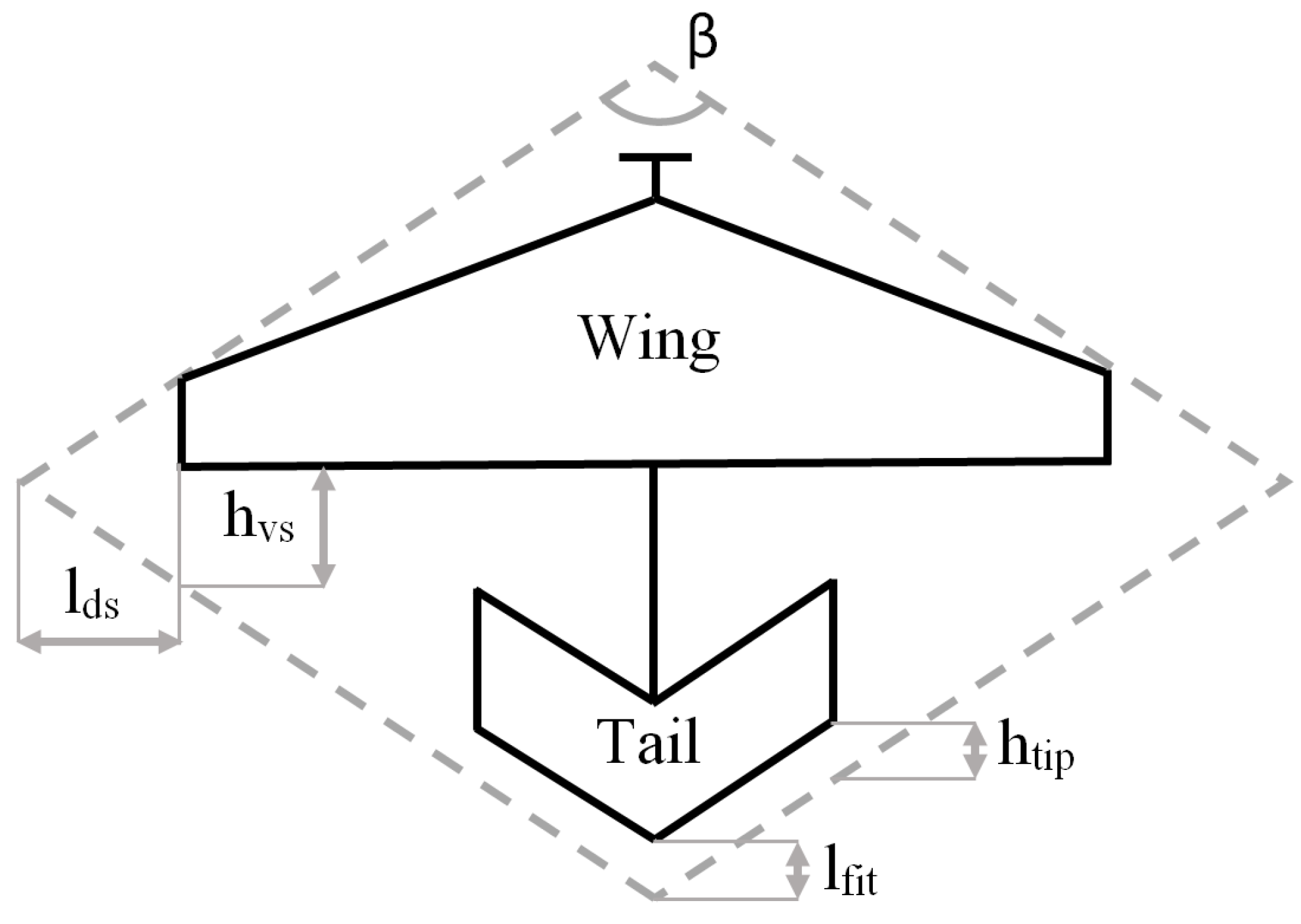 Aerospace 09 00378 g014 Aerospace 09 00378 g014