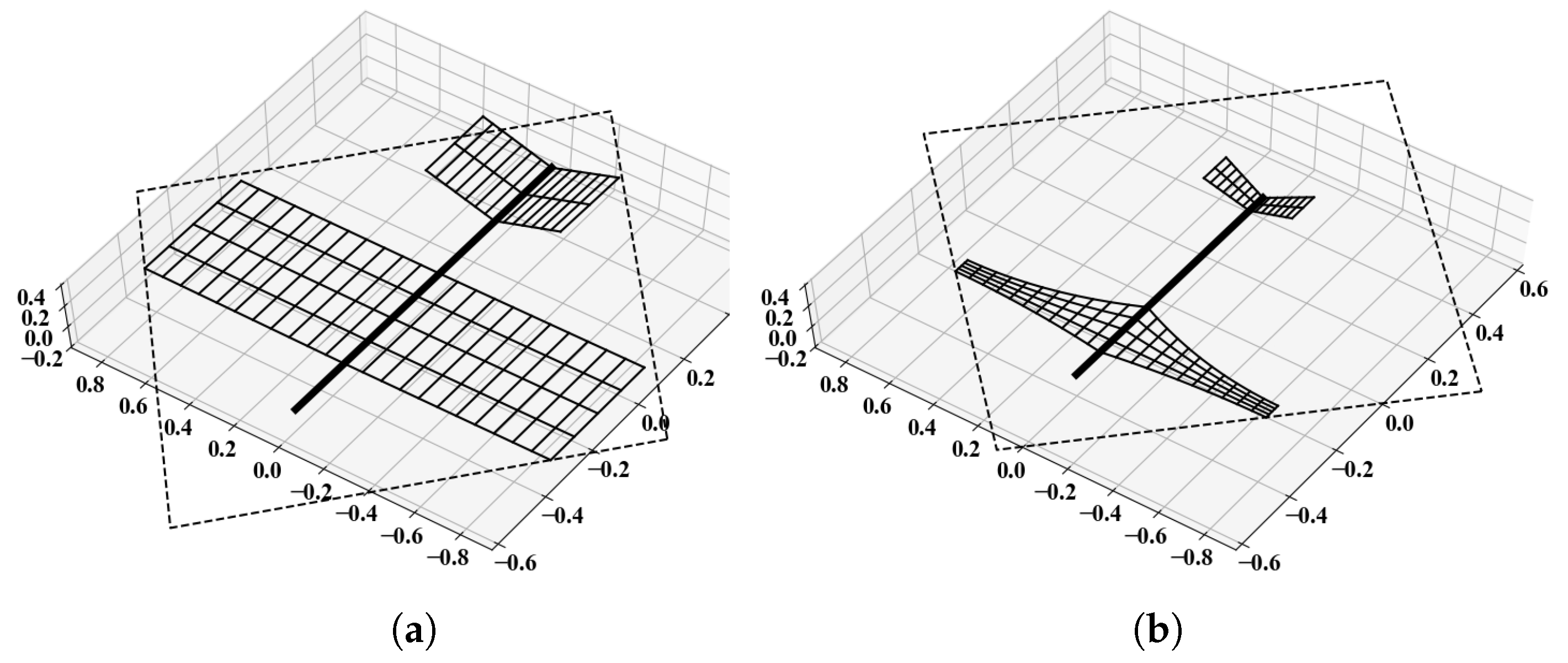 Aerospace 09 00378 g020a Aerospace 09 00378 g020a