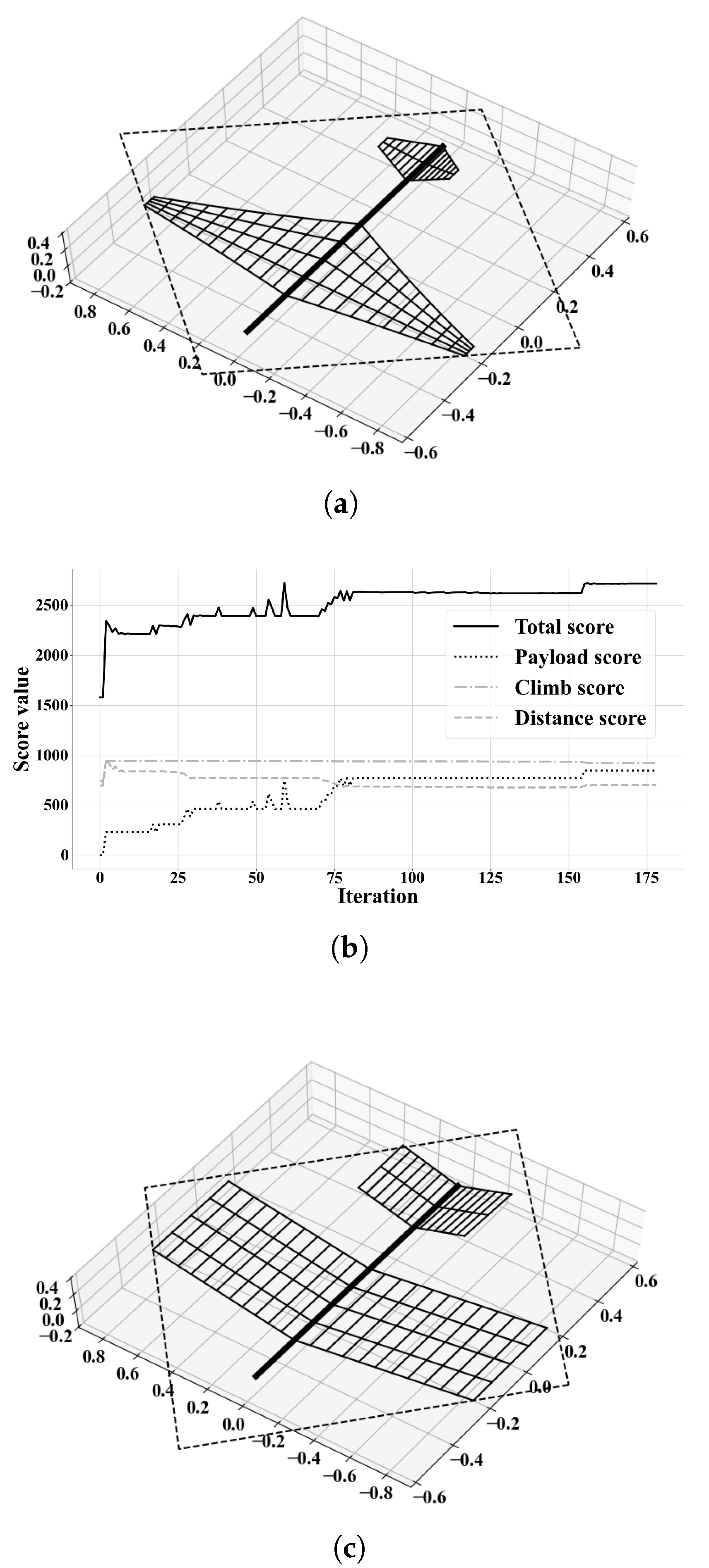 Aerospace 09 00378 g023 Aerospace 09 00378 g023