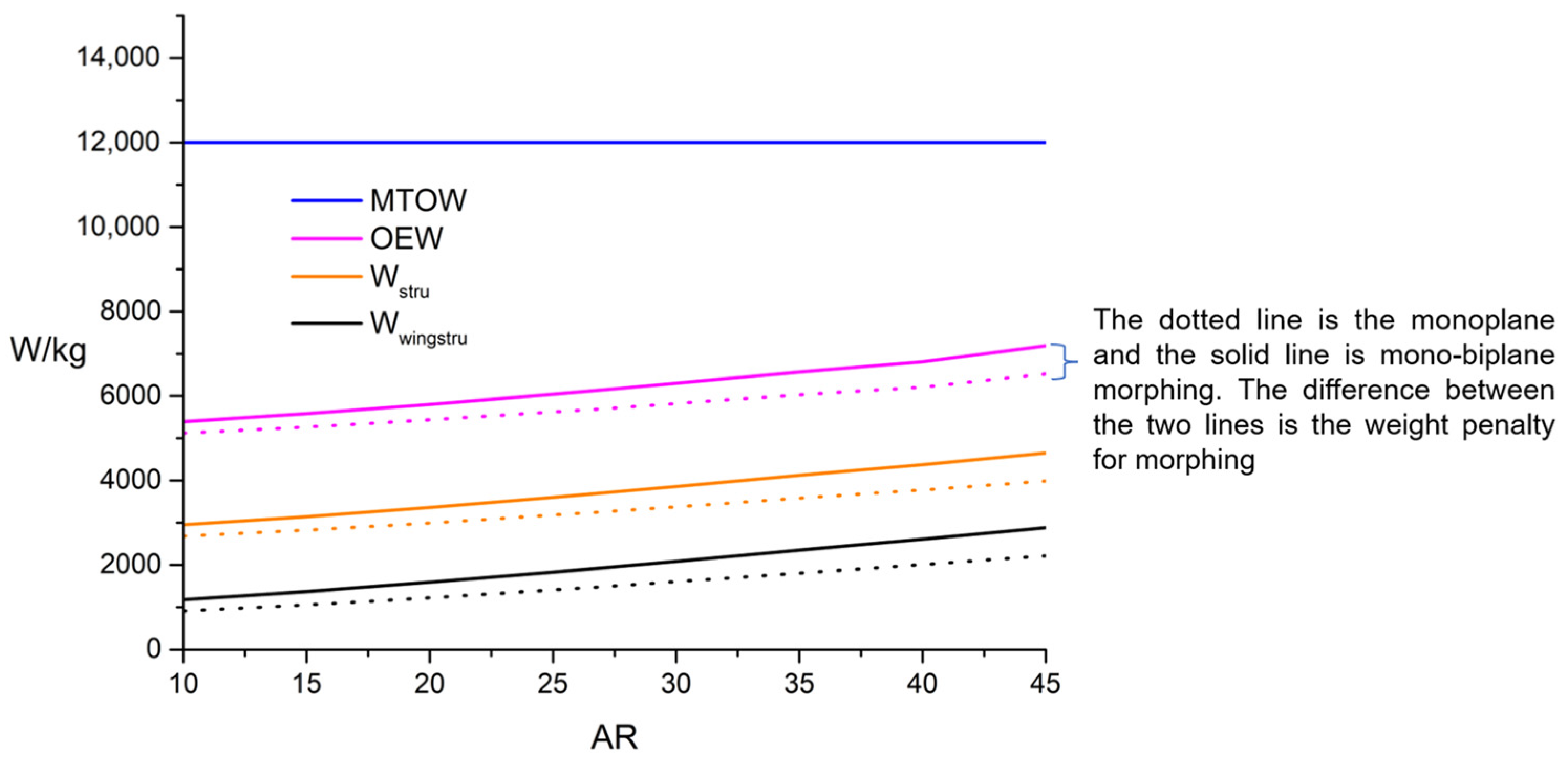 Aerospace 09 00380 g011