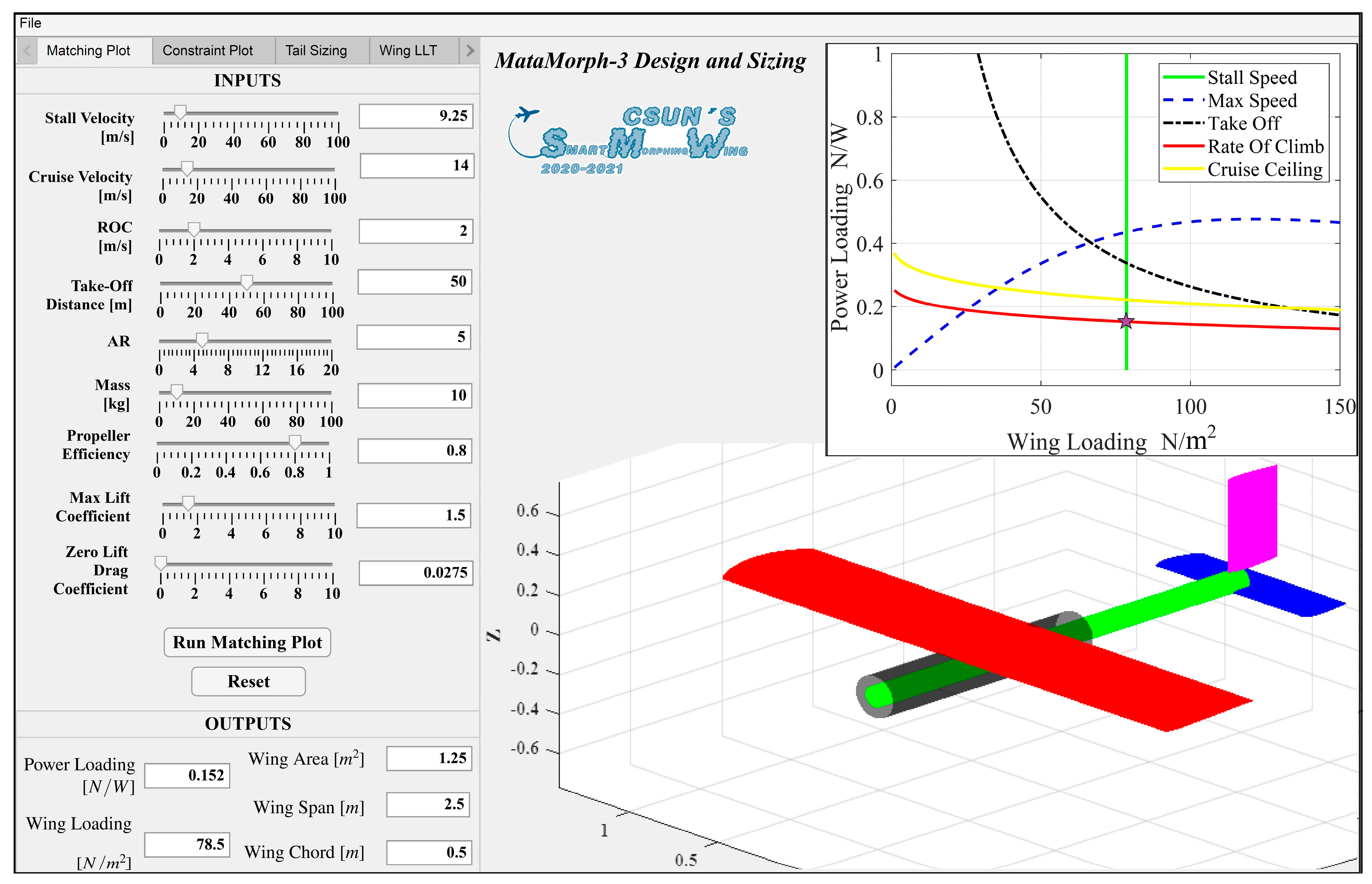 Aerospace 09 00382 g001