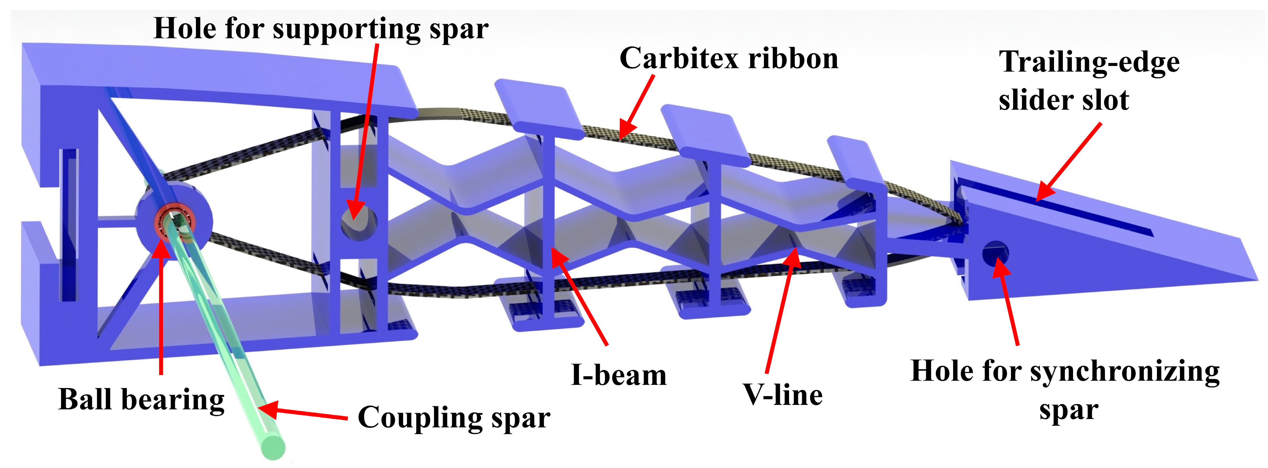 Aerospace 09 00382 g008