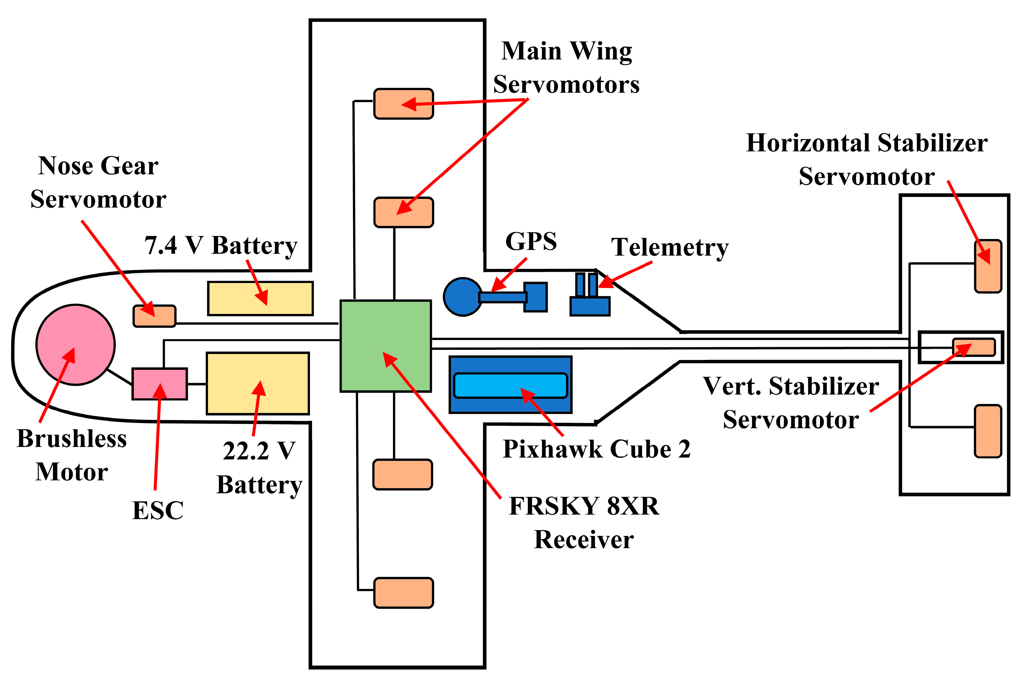 Aerospace 09 00382 g012