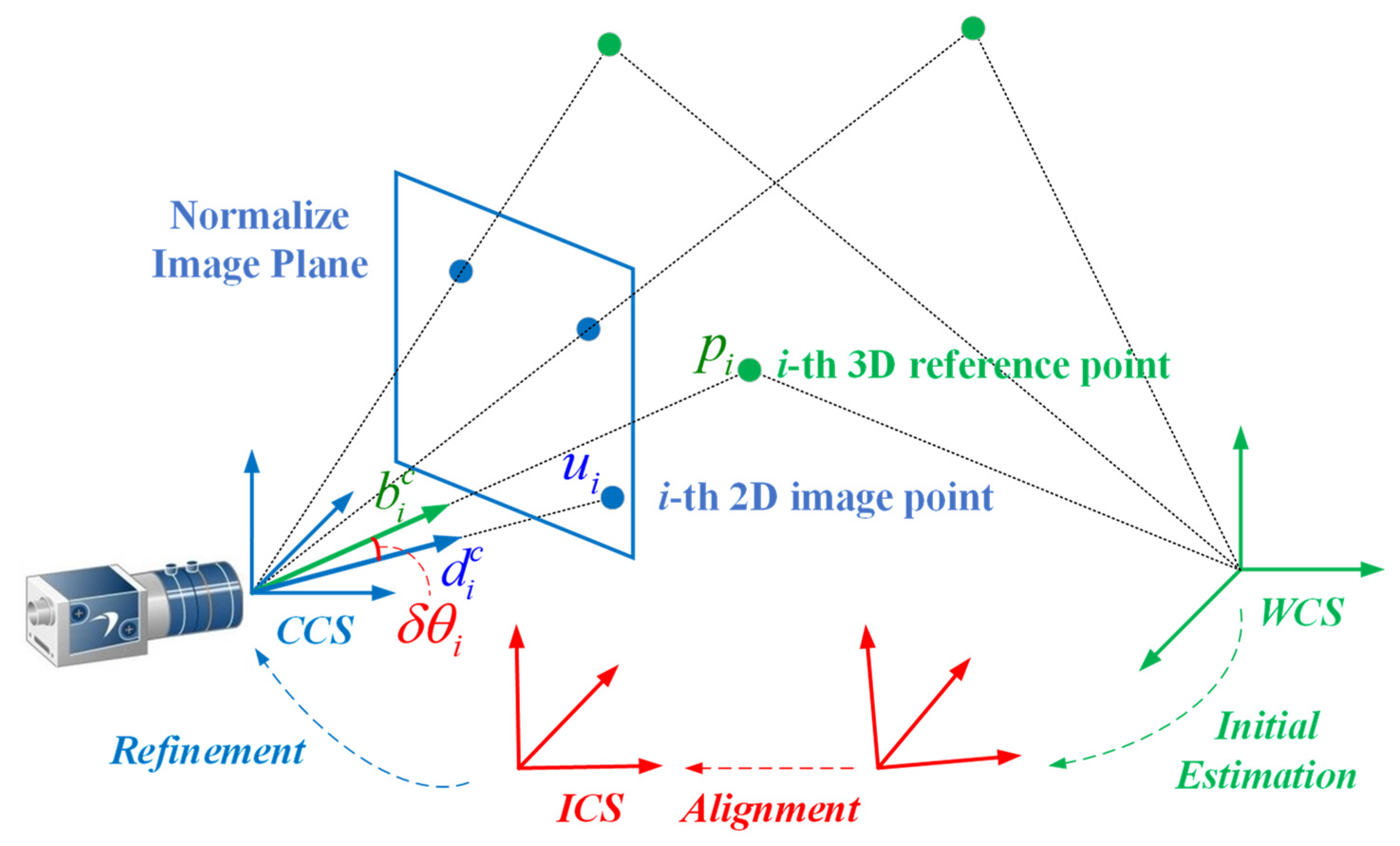 Aerospace 09 00391 g001