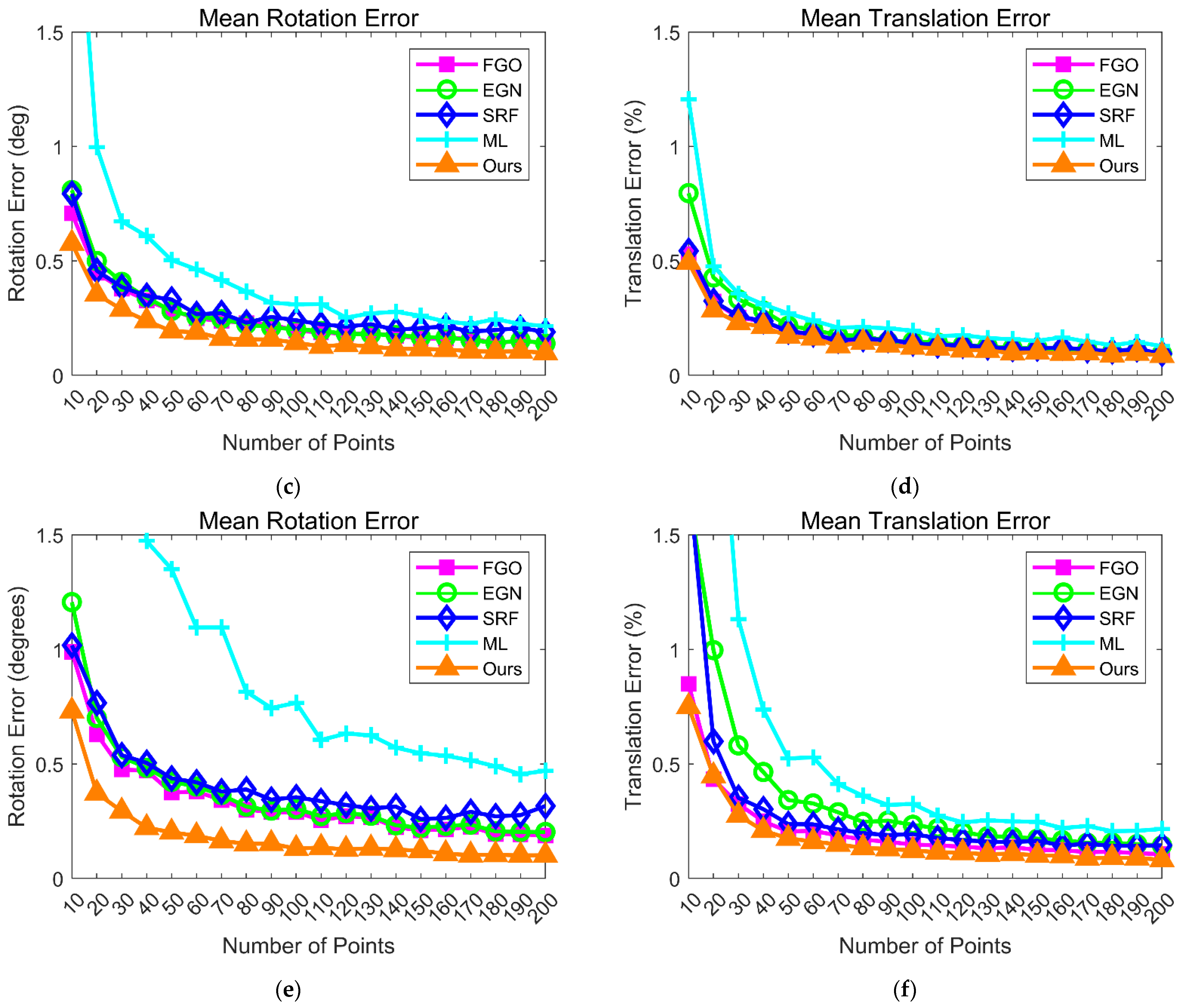Aerospace 09 00391 g003b